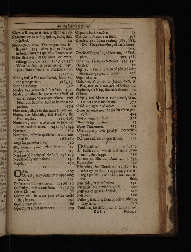 $t) soni ts 4 lintitive, ia 303,30) 304 the oint cup 4 aD 07, 10 107,101 by Catt ut ¢ Aken . sh) | ole 9730 ornipsle MM 180,20 ad by Ne 1945341 gt | reo, 3 not [die Conte in hi) | Nerve ee 31, 1 if nce Ne Niger, a River,in Africa. 33853395350 Negromancy in raifing fpirits, fouls, 8c. rejected. 40 Nightingale. 210. The tongue how fa- fhioned. 395. Why faid to fit with its breaft alwayes againft a Thorn. 210 Nilus the river , its Oftiaries, or feveral fallings into the fea. 336,337,338 What canfeth its overflowing. 340, 341. ‘Some years it overflows ‘not. : 3415342 Ninus, and Affur mentioned, Gen, 10. the fame perfon. 326,327 Ninus his Army. 329 Noah’s Ark, where it firftrefted, © 336. Noah , whether he knew the effect of wine, before he was overtaken. 307 Noah and Saturn, held to be the fame perfon. 374 Northern paffage to the Indies. 65, 66. Nofes, the Moorifh , the Perfian, the Roman, &c. 351, 356. Numbers, their myfterious or fuperfti- tious confideration, 242,243,244 Natmes, 102 Nutrition, of what qualities the aliments muft be. 168,169 NuxSéusesy, what it is, 310 Vos numeras [umxs, whofe Motto. 19 Nearchus. 73 Napkins of incombuftible Quff. 148,149 Needle-fith where found. 154 Naptha,~ > 170 O Ats. 207 Odjet, why fometimes appearing donble, 165 3o1,ad 313 1735174 2 Obfervation$ fuperfitious. Oefridge, how it eats Iron. Olaus Magnus. lympiads , in what year of the world they began. 32% Ophir, what place. 66 Opium, its effect in venery. 379 Oppian, his Character. 32 Opticks, a Maxime in them, zor Oiacles, 41. Their ceafing. 387, 383, 389, Theacknowledged canfe there of. ibid, Oracle of Prenefte, of Antium, of Del- phos, 387, 388. Oxeglian, ariverin America. 339. 35° Orefies. 10 Organs, inthe intention of Nature infer the aétion proper for them. 166 Organ of tafte. 394, Onbafius, Phyfitian to Julian, 108, A Plagiarie, or Tranferiber of Galen. 22 Orpheus, his Harp, the fable thereof. 2a Oforius. - 137 Ofyris, and Mizraim mentioned, Gen. 10, not the fame perfon. 377 Ovid, a plagiarie of whom. 22 Ovum decumanum, the reafon of the pro- verb. 404 Owl, an ominous bird. 302 *Qov, its fiynification. 23 Oxusum C entemnum. 137 Oak apples, how prefage fucceeding years, cates Sol) Owl, an emblem of fuperftition, — 302 P Alméfttie. 308, 309 Palfies, on which fide moft com- monly they happen. 215 Panama, an Ifthmus in Ametica, “ 244 Pancirollus, 149 what age he died. 143, 144. pretend- ing a poffibility of making men immor- tal. ibid. Patricide, its punifhment. 15% Paryfatis, her poyfon’d knife. 405 Paffages of meat and drink, 231 Pafsover. 280 Paffion, Irafcible, Concupifcible, whence they arife. 117 Paufanias, his defcription af Greece.391 Kkk 2 Peacock, an - = = 5 ae 5 SS Se I ee Jalen Le