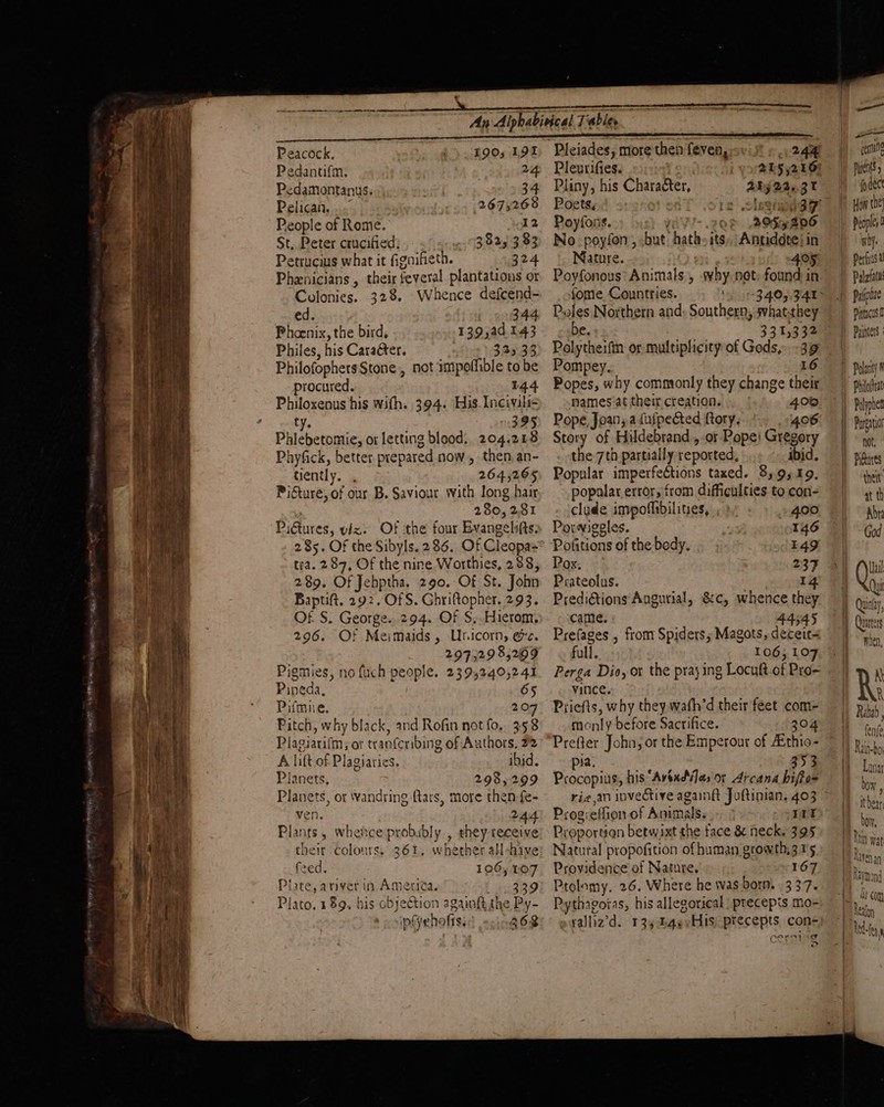 Peacock. £90; 19% Pleiades, more then feven, 24m Pedanti(m. 24 Pleurifies. 2L5,216% Pedamontanus. . 34 Pliny, his Character, 28y 23.38 Pelican. 2675268 Poets, Q S12) slehgdayt | People of Rome. 12 Poyforis. ril- 209 BOsg ADO St, Peter crucified: 382,383 No poyfon, but hath» its, Antiddte; in Petrucius what it fignifeth. 324 | Nature. 405 Phenicians , their feveral plantations or Colonies. 328. Whence defcend- ed. 344 Phoenix, the bird, 139,ad. 143 Philes, his Cara&amp;ter. 33538 PhilofophersStone , not impoffible to be procured. 144 Philoxenus his with. 394. His. Incivili- ty BIS Phlebetomie, or letting blood. 204.218 Phyfick, better prepared now, then, an- tiently. 2645265 Picture, of our B. Saviour with long hair 280, 2.81 Pictures, viz. Of the four Evangelsfts: 285. Of the Sibyls. 286. Of Cleopa= tra. 287, Of the nine Worthies, 238, 289. Of Jehptha. 290. OF St. John Baptift. 292. OFS. Ghriftopher. 293. Of. S. George. 294. Of $,.Hierom, 296. Of Meimaids , Unicorn, ec. oe, 297329 8,209 Pigmies, no fuch people. 239,240,241 Pineda, 65 Pifmue. 207 Pitch, why black, and Rofin not fo. 358 Plagiarifm, or tranferibing of Authors, 22 A lift of Plagiaries. ibid. Planets, 298,299 Planets, or ‘vandring ftars, more then fe- ven. 244 Plants, whence probably , they teceive their colours. 261. whether all -have feed, 106; LO7 Plate, anver in Amerita. 339 Plato. 189, his objection againft the Py- ptyehofis, 263 Poyfonous Animals , why. net: found in fome. Countries. Poles Northern and; Southern, svhatthey Polytheifin or multiplicity of Gods, 39 Pompey. 16 Popes, why commonly they change their names at their creation. 400 Pope, Joan; a fufpected tory. 406 Story of Hildebrand., or Popei Gregory the 7th partially reported, ibid. Popular imperfections taxed. 8, 9519. popalar error, from difficulties to con- clude impoflibilines, , 400 Porwiggles. 146 Pofitions of the body. £49 Pox, 237 Prateolus. 14 PrediGions‘Angurial, &amp;c, whence they came. 44545 full. 106; 107 Perga Dio, or the pray ing Locuft of Pro- vince. Priefts, why they wath’d their feet com- monly before Sacrifice. 304 Prefter John, or the Emperour of Akthio- pia 353 Procopius, his “Avéxdes or dircana hifte= Progreffion of Animals. rrt Proportion betwixt the face &amp; neck. 395 Natural propofition of human growth, 3 15 Providence of Nature. mn 167 Ptolomy. 26. Where he was born. 337. Pythagoras, his allegorical | precepts mo- ewalliz’d. 135 L4evHis ptecepts con- pernyae : at an _—— cermune Purents y fy dec Peoples 4 P ) why. P Perfiusal Y Palefatu Pandas P Painters | ~ “Polanty Philofrat Polyptet | Pargaio Bnet, Pidtares their’ at th Abr: God | Rain wat