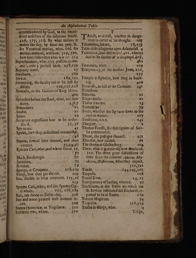 yl accommodated by God, te the necef- tk OF Op, fities and {tate of the inferiour world. Aind, an infe&t, whether fo dange- 4,65 316, 317, 318. By what motion it Tous to cattel as tis thonght. — 20§ ty «makes the day, by what the year.1b. Taliacotius, his art, 78,135 Its Venetical motion, what, ibid, Its Talmudifts allegories upon Adams fall. 4 motion unequal, and how. 319,320. Tamerlane,how defcended.gor. whence en34 how feen fometimes after itss fet. 364 » faid to be thefon of aihepherd.gor, nd bi Saperfoctation, what. 15 5. poffible in wo- 2 ah men, unto a perfect birth, us 8,159 <Tarantalay what. 209 ’ | Sapinity taxed. 17 ‘Femperancy, of the modern Jews; 236, 40) Swallows. , 309 239 whl Swans. ~ 489,190 Temple at Ephefus, how long in build- tai |. Swimming, the faculty not to be loft by _ ing. 410 + difafe. 226,227,228 Fenarffa, an hill of the Canaries. 3.47 $f Swacufia, ot the Galleon of King Hiero. -Tertuihan, oo . 410 Theudas. 1 Cine “Speeches before the flood, svhat, and how Trojan horfe. 22 stim Me many. 5,6,7 Thales maxime. 23- Decline Simocrates. 22 Tuthem:ns 7? 4 gh Strabo. 22 Trees, whether the fap rans down to the Fee ' Sinon. 22 root in Winter. 107 a, | Scripture expreffions how to be under- Toadttone, wit, 145 A ftocd. 35536 Thargom. og , oe fe Spartanes. 41 Thomas Fazelli, his defcription ‘of Sici- ee |<» Spirits, how they underftand oneanothet. —_ le commended. Nie | ee | | 48 Throat, the paflages thereof. 23% oF | y | Stones, feveral forts thereof, and their Thunder, how canfed, gt ; vt natures. 53354597 The thorbe at Glaftonbury. 104 nF Sperma Cati,whatjand where found. 56, Time, what it is,antiently how mMeafured. Ne §7 310. The three great diftingtions of | tw |- Nich. Sundevogis. 71 time fince the creation de/on, AZy- | : Us,t | USerapion, 73. thicon, Hiftericon, what they import. ig Szlenus. 79 320,33! | _ Spurge, or Cataputia. 108,109 Toads. 144;145,203 i code Sheep, how they get the rot. 109 Torpedo. 126 . Sect Sex, double in what creatures. 155,ad Torrid Zone. — - 24,25 alt 5 (pete 159 Tranfparency of bodies, whence. 56 ie betas Sperma Cetiywhat; and the SpermaCge- Triclinium, ot the Table on which our ue dapat ti whale. 187, 188,189 — B. Saviour inftituted the Euchatift,re- + gil! Sun, not dance on Eafter-day, 306 — ported to be at Rome, 280 ie! , Sun and moon painced with humane fa- Trinum Magicum. 34 a Ail Nahi 2 306 Tropicks. . 318,319 i i S ~ Sortes Homerica, or Virgilianz, . 310 Truths in things, what. 4 a4 y Sammers tivo, wheres 310 Tolips, MRS onthe -