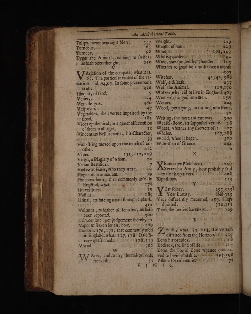 _— Pen F igh a ———— S = eee \ eae pao Tulips, never bearing a blew. Turnebus.- Turneps.. : Tyger the Animal, nothing fo fwiftas as hath been thought. 2.10 V: JAriation of the compafs, what it is. 63. The particular caufes of the va- tiation. ibid, 64,65. In fome places none at all. 336 Ubiquity of God, 5 Venery. 134 Vert-de-gris. 360 Vefpafian. a Bay Vegetables, their vertue impaired by the flood, pee Bo Vices epidemical, or a gener alfucceffion of themin all ages, 20 Vincentius Belluacenfis, his-Character, Viol-ftring moved upon the touch of :an- other. 412 Viper. 151,152,209 Virgil,a Plagiary of whom, 22 Vifion Beatifical. 7 Umbra at feats, who they were, 133 lingnentum armarinm. Linicorns-horm, that! commonly us’d. in Engfand, what. . 173 Univerfities. 19 Voflius, 285 Lcinal, its forcing anail through aplank. 412 Wultares.; whether all females’,.ashath been reported, 300 {rin,cenfare uponjudgement théreby.11 Vapor miftaken for air, how. 169 Hnicorn..176,177, that commonly ufed in England, what, 177, 178, Its‘efh- cacy queftioned: 5783179 Vitriol, 360 Ww | WV oe humidity: only ’ C ; 51 Weight. Weight of men. Whelps. White+powder; oz Wine, how {poiled by Thunder. Fos Whether to good be drunk once a month 380 1,42 Wolf, adifeafe. A pe Wolf the Animal. 129,130 Wolves, why faid to livein England. 399 Women, changed into men. 156 Wornis. 204 Wood, petrifying, or turning anto tone, 2 Writing, the more antient way. a Weefel-fione, its fuppofed vertue, 28 Wheat, whether any fhowers of it. 107 Whales. 187,183 World, when it began. 309. Wife-men of Greece, 244. ~» Witches, xX Enociates Platonicus. 229° Xerxes his Army ,-how probably faid © to drink up-rivers. »* gos Xiphilinas. 113 Y a Ear falary. 253,325) Year Lunary, ibid-32.§ Year differently meafured,. 253/0HOj diuided. ZI0,311 “TOD L ~ diffance from the Horizon. {'./! 317 Zeno his paradox, ED sok prs Lodiack, the line of life. 314 Zone, the Torrid Zone whence concei- ved to beinhabitablet 3975398 Zibuta Occidentalisy 7%