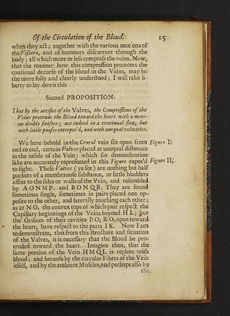 when they aft; together with the various motions of the Vifcera, and of humours dilcurrent through the body; all which more or lefscomprefs the veins. Now, that the manner how this compreflion promotes the continual decurfe of the bloud in the Veins, maybe- the more fully and clearly underftood; I will take li¬ berty to lay down this v ' , ' ' J ' . t \ Second PROPOSITION. That by the artifice of the Valves, the Comfreffions of the • Veins f rot rude the Blond toward the heart, with a moti- • an doubly fvifter; not indeed in a continual flux, but with little paufes interf os' dy and with unequal velocities. ^ • We here behold in-the Crural vein flit open from' Figure end to end, certain V-alves placed at unequal diftances- in the infide of the Vein: which for demonftration fake are accurately reprefented in this Figure expos’d Figure to fight; Theft Valves ( ye.-fee) are nothing but half pockets of a membranofe fubftance, or little bladders affixt to the Tides or walls of the Vein, and relembled by AONMP. and BON QJt. They are found fometimes Tingle, fometimes in pairs placed one op- pofite to the other, and laterally touching each other; as at N O, the convex tops of whicfopair refpeft the Capillary beginnings of the Veins beyond HL; J?ut the Orifices of their cavities- P O, R Q, open toward, the heart, have refpeft to the parts I K. Now I am todemonftrate, that from this firufttire and fituation of the Valves, it is neceflary that the Bloud be pro¬ truded toward < the heart. Imagine then, that the • fame portion of the Vein HMQjL is- replete with bloud j and becauleby the circular Fibres of the Vein itfelf, and by the ambient Mufcles,and perhaps alfo by