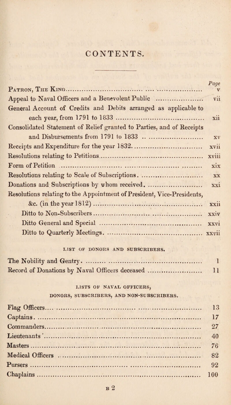 CONTENTS. Page Patron, The King. v Appeal to Naval Officers and a Benevolent Public . vii General Account of Credits and Debits arranged as applicable to each year, from 1791 to 1833 ... xii Consolidated Statement of Relief granted to Parties, and of Receipts and Disbursements from 1791 to 1833 . xv Receipts and Expenditure for the year 1832. xvii Resolutions relating to Petitions. xviii Form of Petition . xix Resolutions relating to Scale of Subscriptions. xx Donations and Subscriptions by whom received. xxi Resolutions relating to the Appointment of President, Vice-Presidents, &c. (in the year 1812). xxii Ditto to Non-Subscribers. xxiv Ditto General and Special . xxvi Ditto to Quarterly Meetings. xxvii LIST OF DONORS AND SUBSCRIBERS. The Nobility and Gentry. 1 Record of Donations by Naval Officers deceased . 11 LISTS OF NAVAL OFFICERS, DONORS, SUBSCRIBERS, AND NON-SUBSCRIBERS. Flag Officers.... . 13 Captains. 17 Commanders....—.. 27 Lieutenants'. 40 Masters. 76 Medical Officers . 82 Pursers. 92 Chaplains. 100