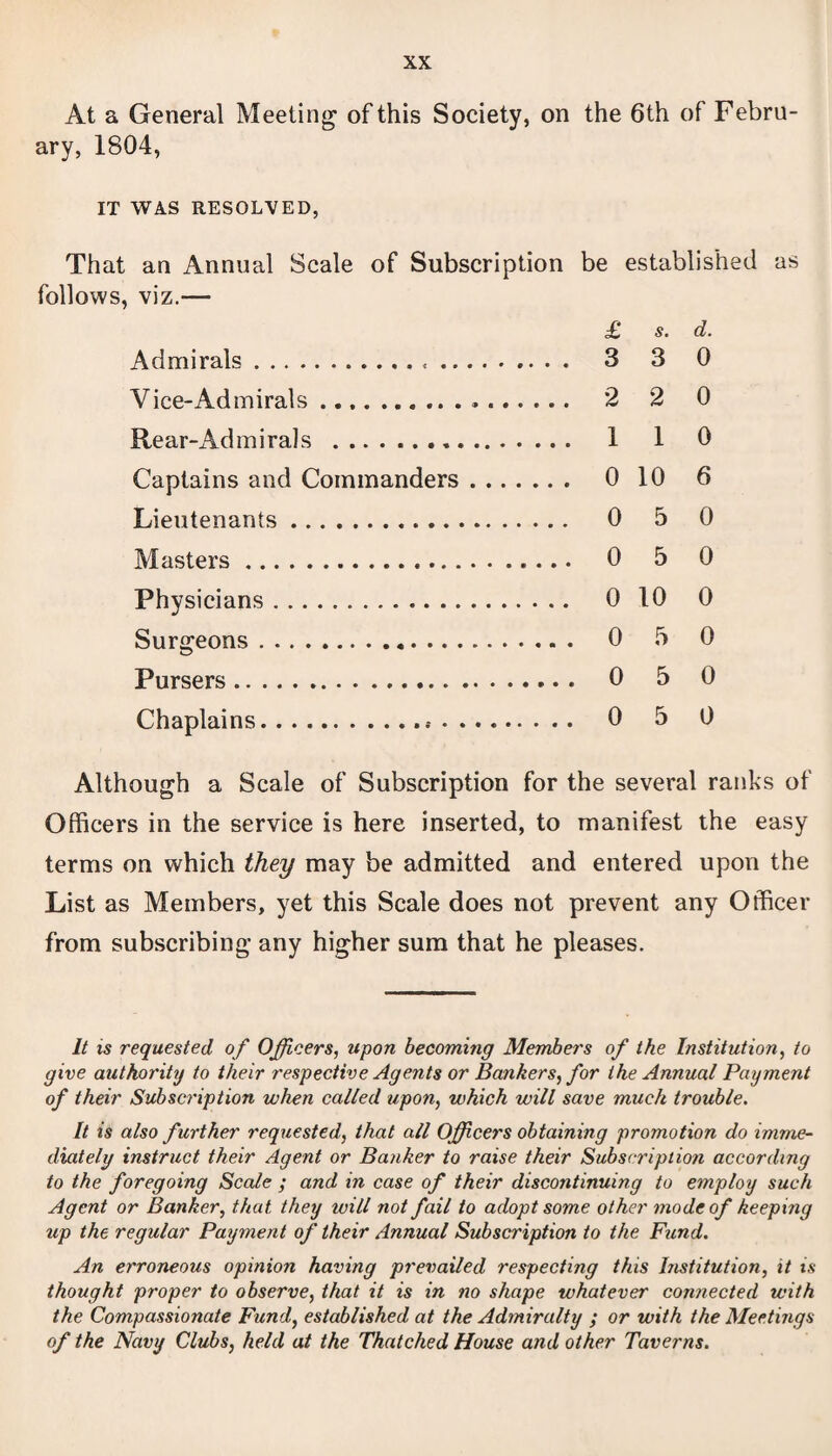 At a General Meeting of this Society, on the 6th of Febru¬ ary, 1804, IT WAS RESOLVED, That an Annual Scale of Subscription be established as follows, viz.— £ s. d. Admirals. 3 3 0 Vice-Admirals. 2 2 0 Rear-Admirals . 1 1 0 Captains and Commanders. 0 10 6 Lieutenants. 0 5 0 Masters. 0 5 0 Physicians. 0 10 0 Surgeons. 0 5 0 Pursers. 0 5 0 Chaplains. 0 5 0 Although a Scale of Subscription for the several ranks of Officers in the service is here inserted, to manifest the easy terms on which they may be admitted and entered upon the List as Members, yet this Scale does not prevent any Officer from subscribing any higher sum that he pleases. It is requested of Officers, upon becoming Members of the Institution, to give authority to their respective Agents or Bankers, for the Annual Payment of their Subscription when called upon, which will save much trouble. It is also further requested, that all Officers obtaining promotion do imme¬ diately instruct their Agent or Banker to raise their Subscription according to the foregoing Scale ; and in case of their discontinuing to employ such Agent or Banker, that they will not fail to adopt some other mode of keeping up the regular Payment of their Annual Subscription to the Fund. An erroneous opinion having prevailed respecting this Institution, it is thought proper to observe, that it is in no shape whatever connected with the Compassionate Fund, established at the Admiralty ; or with the Meetings of the Navy Clubs, held at the Thatched House and other Taverns.