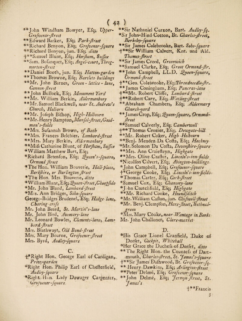 **John Windham Rowyer, Efq; Upper- Grofvenor Jlreet **Edward Barker, Efq; Park Jlreet ^Richard Ben von, Efq; Grojve nor-fquare **Richard Ben-yon, jun. Efq; ditto J**Samuel Blunt, Efq; Horjham, Sujjex **Sam. Bofanquet, Efq; Angel-court, Throg¬ morton-Jireet **Daniei Booth, jun. Efq; Hat ton-gar den ** Thomas Browne, Efq; Bartlets-buildings #*Mr. John Barnes, Green - lettice - lane, Cannon-fire it **John Bullock, Efq; Monument Yard **Mr. William Berkin, Aldermanbury **Mr. Samuel Blackwell, near St. Andrew's Churchy Holborn **Mr..Jofeph Bifhop, High-Holbourn **Mr. Henry Bampton ^Man[elJlreet, Good¬ man's-ft elds **Mrs. Sufannah Brown, of Bath **Mrs. Frances Belchier, Lombardjlreet **Mrs. Mary Berkin, Aldermanbury *^Mifs Catharine Blunt, of Horjhatn, Sujfex ^William Matthew Burt, Efq; ^Richard Betenfon, Efq; Jpueen's-fquare^ Ormond Jlreet ^The Hon.. William Bouverie, Hall-place, Berk/hire, or Burlington Jlreet ^The Hon. Mrs. Bouverie, ditto W i 11 i a m B1 u n t, E fq; JJlueen -Jlreet, Cheapfide ^Mr. John Bland, Lombard-fireet *Mrs. Ann Bridges, Soho-fquare George-Bridges Brudenel, Efq; Hedge-lane?. Charing crofs Mr. John Beard, St. Martin's-lane Mr. John Bird, Avemary-lane Mr. Leonard Bowles, Clements-lane? Lom* bard Jlreet Mrs. Blathwayt,_ Old Bond-Jlreet M rs. Mary Bourne, Grofvenor-Jlrcet Mrs. Byrd, Audley-fquare C f^Right Hon. George Earl of Cardigan,. Privy-garden ^Rigbt Hon. Philip Earl of Chefterfield, Audley-Jquare *RJght Hon. Lady Dowager Carpenter^., Or toJvenor-fanare **Sir Nathaniel Curzon, Bart. Audley-fq.. *Sir John-Hind Cotton, Bt. Charles Jlreet? Berkeley-fquare **Sir James Colebrooke, Bart. Soho-fquare J*^Sir William Calvert, Knt. and Aid. Thames-jlreet **Sir James Creed, Greenwich ^Samuel Clarke, Efq; Great Ormond-Jlr. **John Campbell, LL.D. §ueen-fquarey Ormond-Jlreet J**Geo. Colebrooke,Efq 'JThreadneedle-Jlr^ **James Coningham, Efq; Pancras-lane •f**Mr. Robert ClifFe, Lombard-Jlreet j** Robert Cary, Efq; Watling Jlreet **Abraham Chambers, Efq; Aldermary Church-yard ** James Crop, Efq; djhteen-fquare, Ormondr- Jlreet **Samuel Calverly, Efq; Camberwell t**Thornas Crozier, Efq;, Dowgate-hill **Mr. Robert Coker, High-Holbourn **Benj. Mendez Da Cofta, Efq; Hackney *Mr. Solomon Da Cofla, Devonjhire-fquare **Mrs. Ann Craiefteyn, Highgate #*Mrs. Olive Crafter, Lincoln's-inn-fields *Nicolfon Calvert, Efq; Abington-buildings *John Campbell, Efq; Grofjenor-fquare f*George Cooke, Efq; Lincoln s-mn-f elds. ^Thomas Carter, Efq; Cork Jlreet * Samuel Cox, Efq; Chancery-lane *John Crutchfield, Efq; Highgate **Mr. Richard Cooke, Houndfditch *Mr. William Gallon, jun. Chifwell-Jlreet *Mr. Benj. Clempfon^Harejlreet^ Bethnal- green *Mrs. Mary Cooke, near Wantage in Berks Mr. John Challoner, Glare-market D.; *Bis Grace Lionel Cranfield, Duke of Dorfet, Cockpit, Whitehall *Her Grace the Duchefs of Dorfet, ditto ** The Right Hon. the Countefs of Dart¬ mouth, Charlesjlreel, St. James's-fquare +**Sir James Dafhwood, Bt. Grofveyor-fqa. ** Henry Dawkins, Efq; Arlington-jlreet **Peter Delme, Efq; Grofvenor-jquare **John Delme, Efq; Jermyn jlreet, St, James's t**Francis 3