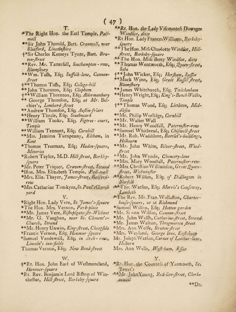 T. «*The Right Hon. the Earl Temple, Pall- mall **Sir John Thorold, Bart. Cranwell, near Sleaford, Lincolnjhire f *Sir Charles Kemeys Tynte, Bart. Bru- ton-Jlreet **Rev. Mr. Tatterfall, Southampton - row, Bloomjbury **Wm.Tafh, Efq; Sujfolk-lane, Cannon- flreet *|-**Thomas Tafh, Efq; College-hill **John Thornton, Efq; Clapham f **William Thornton, Efq; Aldermanhury ** George Thom Ton, Efq; at Mr. Bel- chier’j, Lombard-Jlreet ** Andrew Thomfon, Efq; Auftin-friars **Henry Thrale, Efq; Southwark **William Tooke, Efq;. Figtree - court. Temple ** William Tennant, Efq; Cornhill **Mrs. Jemima Turnpenny, Eltham, in Kent ^Thomas Trueman, Efq; Haden-fquare, Minories ^Robert Taylor, M.D. Hill-Jlreet, Berkley- fqua re *Mr. Peter Triquet, Craven-Jlreet, Strand *Hon. Mrs. Elizabeth Temple, Pall-mall *Mrs. Eliz. Thayer, James-Jlreet, Be/dford- row ^Mrs.Catharine Tomkyns,St.Paul's Church yard V. *Right Hon. Lady Vere, St. James's-fquare *The Hon. Mrs. Vernon, Park-place **Mr. James Vere, Bifhopfgate-Jir. Without **Mr. G. Vaughan, near St. Clement's- Church, Strand **Mr. Henry Unwin, King-Jlreet, Cheapfule ^Francis Vernon, Efq; Hanover-fquare ^Samuel Vandewall, Efq; in Arch-row, Lincoln's inn-jields Thomas Vernon, Efq; New Bondjlreet W. f;*Rt. Hon. John Earl of Weftmoreland, Hanover-Jquare *Rt. Rev. Benjamin Lord Bifhop of Win- chefter, Hill-Jlreet, Berkeley-fquare **Rt. Hon. the Lady Vifcoimtefs Dowager Wind for, ditto *Rt.Hon. Lady Frances Williams, Berkeley- fquare ** The Hon. MifsCharlotte Windibr, Hill- Jlreet, Berkeley-fquare **The Hon. Mifs Betty Windfor, ditto **Thomas Wentworth, Efq; fffuecnJlreei) Soho +* * John Wicker, Efq; Horjham, Suffex **Mark Winn, Efq; Great RujfelJlreet> Bloomjbury **James Whitchurch, Efq; Tivickenha?n **Henry W right,Efq; King's-Bench Walks, \Temple f** Thomas Wood, Efq; Littleton, Mid¬ dle f ex **Mr. Philip Worlidge, Cornhill «Mr. Walter Wall **Mr. Henry Wood fall, Paternojler-row **Samuel Whitbread, Efq; Chifwell-Jlreet **Mr. Rob. Waddilove, Bartlet' s-buildings, Holbourn **Mr. John White, Silver-Jlreet, Wood- Jlreet **Mr. John Wynde, Chancery •lane **Mrs. Mary Woodfall, Paternojler-row .**Mrs. ChriftianWilliamfon, Great Jpueen- Jlreet, WejlminJler ^Robert Wilfon, Efq; of Didlington in Norfolk ^*Tho. Watfon, Efq; ALorris's Caufeway Lambeth ^The Rev. Mr.Fran.Wollafton,.Charter- houfe-fquare, or at Richmond * Samuel Wilfon, Efq; Hatton-garden *Mr. Si non Wilfon, Cannon Jlreet *Mr. John Walfh, Catharine-JIreet, Strand: *Mr. James Walton, Throgmorton Jlreet *Mrs. Ann Wolfe, Bruton-Jlreet *Mrs. Weyland, George lane, Eajlcheap Mr. Jofeph Watfon, Corner of Leather-lane 9 Holborn Mrs. Ann Wells, Weft-ham, Ejfsx. Y. ^Rt. Hon. the Countefs of Yarmouth, Sti James's John Young, Red-lion-Jlreet, Clerk* ermill **Dr„