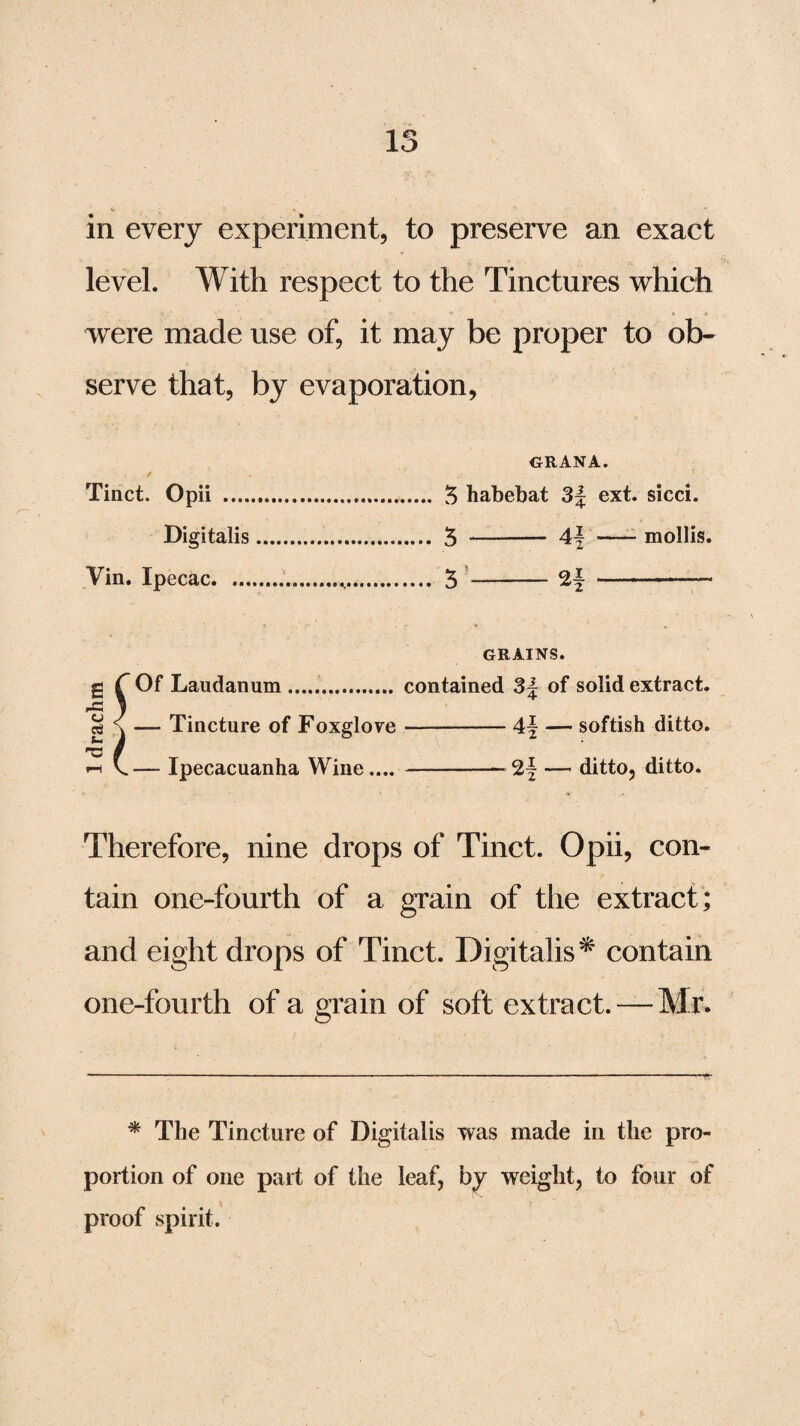 in every experiment, to preserve an exact level. With respect to the Tinctures which were made use of, it may be proper to ob¬ serve that, by evaporation, GRANA. Tinct. Opii .... 3 habebat 3f ext. sicci. Digitalis. 5 - 4§ -mollis. Vin. Ipecac..„... 3 -- ---— GRAINS. g r Of Laudanum ... contained 3| of solid extract. \ — Tincture of Foxglove-4\ — softish ditto. h l— Ipecacuanha Wine.... -— 2^ — ditto, ditto. Therefore, nine drops of Tinct. Opii, con¬ tain one-fourth of a grain of the extract ; and eight drops of Tinct. Digitalis* contain one-fourth of a grain of soft extract. — Mr. * The Tincture of Digitalis was made in the pro¬ portion of one part of the leaf, by weight, to four of proof spirit.