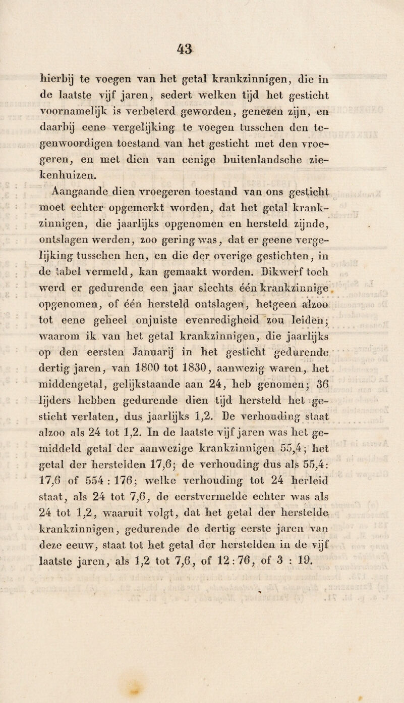 hierbij te voegen van het getal krankzinnigen, die in de laatste vijf jaren, sedert welken tijd het gesticht voornamelijk is verbeterd geworden, genezen zijn, en daarbij eene vergelijking te voegen tusschen den te- genwoordigen toestand van het gesticht met den vroe- geren, en met dien van eenige bnitenlandsche zie¬ kenhuizen. Aangaande dien vroegeren toestand van ons gesticht moet echter opgemerkt worden, dat het getal krank¬ zinnigen, die jaarlijks opgenomen en hersteld zijnde, ontslagen werden, zoo gering was, dat er geene verge¬ lijking tusschen hen, en die der overige gestichten, in de tabel vermeld, kan gemaakt worden. Dikwerf toch werd er gedurende een jaar slechts één krankzinnige opgenomen, of één hersteld ontslagen, hetgeen alzoo tot eene geheel onjuiste evenredigheid zou leiden; waarom ik van het getal krankzinnigen, die jaarlijks op den eersten Januarij in het gesticht gedurende dertig jaren, van 1800 tot 1830, aanwezig waren, het middengetal, gelijkstaande aan 24, heb genomen* 36 lijders hebben gedurende dien tijd hersteld het ge¬ sticht verlaten, dus jaarlijks 1,2. De verhouding staat alzoo als 24 tot 1,2. In de laatste vijfjaren was het ge¬ middeld getal der aanwezige krankzinnigen 55,4; het getal der herstelden 17,6; de verhouding dus als 55,4: 17,6 of 554 : 176; welke verhouding tot 24 herleid staat, als 24 tot 7,6, de eerstvermelde echter was als 24 tot 1,2, waaruit volgt, dat het getal der herstelde krankzinnigen, gedurende de dertig eerste jaren van deze eeuw, staat tot het getal der herstelden in de vijf laatste jaren, als 1,2 tot 7,6, of 12:76, of 3 : 19.
