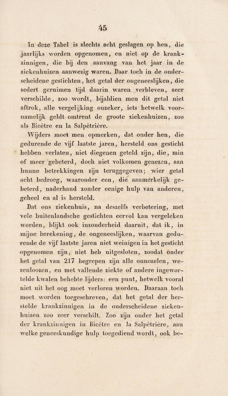 ïn deze Tabel is slechts acht geslagen op hen, die jaarlijks worden opgenomen, en niet op de krank¬ zinnigen, die bij den aanvang van het jaar in de ziekenhuizen aanwezig waren. Daar toch in de onder¬ scheidene gestichten, het getal der ongeneeslijken, die sedert geruimen tijd daarin waren verbleven, zeer verschilde, zoo wordt, bijaldien men dit getal niet aftrok, alle vergel’jking onzeker, iets hetwelk voor¬ namelijk geldt omtrent de groote ziekenhuizen, zoo als Bicêtre en la Salpêtrière. Wijders moet men opmerken, dat onder hen, die gedurende de vijf laatste jaren, hersteld ons gesticht hebben verlaten, niet diegenen geteld zijn, die, min of meer gebeterd, doch niet volkomen genezen, aan hunne betrekkingen zijn teruggegeven; wier getal acht bedroeg, waaronder een, die aanmerkelijk ge¬ beterd, naderhand zonder ecnige hulp van anderen, geheel en al is hersteld. Dat ons ziekenhuis, na deszelfs verbetering, met vele buitenlandsche gestichten eervol kan vergeleken worden, blijkt ook inzonderheid daaruit, dat ik, in mijne berekening, de ongeneeslijken, waarvan gedu¬ rende de vijf laatste jaren niet weinigen in het gesticht opgenomen zijn, niet heb uitgesloten, zoodat onder het getal van 217 begrepen zijn alle onnozelen, we- zenloozen, en met vallende ziekte of andere ingewor¬ telde kwalen behebte lijders: een punt, hetwelk vooral niet uit het oog moet verloren worden. Daaraan toch moet worden toegeschreven, dat het getal der her¬ stelde krankzinnigen in de onderscheidene zieken¬ huizen zoo zeer verschilt. Zoo zijn onder het getal der krankzinnigen in Bicêtre en la Salpêtrière, aan welke geneeskundige hulp toegediend wordt, ook be-