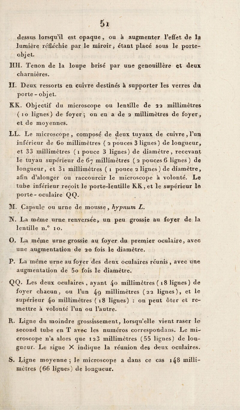 dessus lorsqu’il est opaque, ou à augmenter l’effet de la lumière réfléchie par le miroir, étant placé sous le porte- obj e t. HH. Tenon de la loupe brisé par une genouillère et deux charnières. II. Deux ressorts en cuivre destinés à supporter les verres du porte - objet. KK. Objectif du microscope ou lentille de 22 millimètres (10 lignes) de foyer-, on en a de 2 millimètres de foyer, et de moyennes. LL. Le microscope , composé de deux tuyaux de cuivre , l’un inférieur de 60 millimètres ( 2 pouces 3 lignes) de longueur, et 33 millimètres (i pouce 3 lignes) de diamètre, recevant le tuyau supérieur de 67 millimètres (2 pouces 6 lignes) de longueur, et 3i millimètres ( 1 pouce 2 lignes ) de diamètre, afin d’alonger ou raccourcir le microscope à volonté. Le tube inférieur reçoit le porte-lentille KK, et le supérieur le porte - oculaire QQ. M. Capsule ou urne de mousse , hypnum L. La même urne renversée, un peu grossie au foyer de la lentille n.° 10, O. La même urne grossie au foyer du premier oculaire, avec une augmentation de 20 fois le diamètre. P. La même urne au foyer des deux oculaires réunis , avec une augmentation de 5o fois le diamètre. QQ. Les deux oculaires, ayant 4° millimètres ( 18 lignes) de foyer chacun, ou l’un 49 millimètres (22 lignes), et le supérieur 4o millimètres (18 lignes) : on peut ôter et re¬ mettre à volonté l’un ou l’autre. B.. Ligne du moindre grossissement, lorsqu’elle vient raser le second tube en T aven les numéros correspondans. Le mi¬ croscope n’a alors que 128 millimètres (55 lignes) de lon¬ gueur. Le signe X indique la réunion des d-eux oculaires. S. Ligne moyenne 3 le microscope a dans ce cas 148 milli¬ mètres (66 lignes) de longueur.