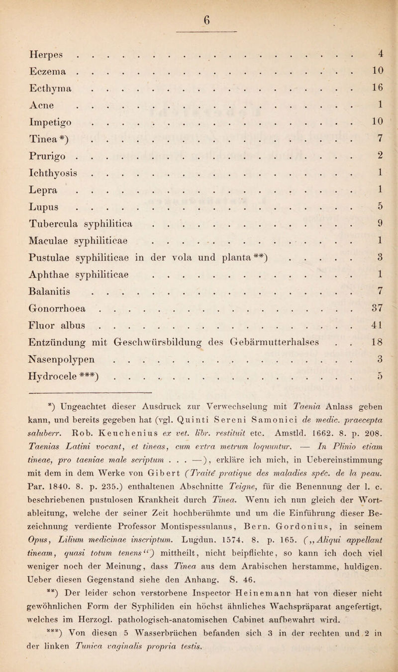 Herpes. 4 Eczema. 10 Ecthyma. 16 Acne . 1 Impetigo . 10 Tinea *) 7 Prurigo. 2 Ichthyosis. 1 Lepra. 1 Lupus. 5 Tubercula syphilitica . 9 Maculae syphiliticae . 1 Pustulae syphiliticae in der vola und planta **) 3 Aphthae syphiliticae . 1 Balanitis . 7 Gonorrhoea. 37 Fluor albus.41 Entzündung mit Geschwürsbildung des Gebärmutterhalses . 18 Nasenpolypen. 3 Hydro cele ***). 5 *) Ungeachtet dieser Ausdruck zur Verwechselung mit Taenia Anlass geben kann, und bereits gegeben hat (vgl. Quinti Sercni Samonici de medic. praecepta saluberr. Rob. Keuchenius ex vet. Hbr. restituit etc. Arnstld. 1662. 8. p. 208. Taenias Latini vocant, et tineas, cu?n extra metrum loquuntur. — In Plinio etiam tineae, pro taeniae male scriptum . . . —), erkläre ich mich, in Uebereinstimmung mit dem in dem Werke von Gib ert (Traite pratique des maladies spec. de Ja peau. Par. 1840. 8. p. 235.) enthaltenen Abschnitte Teigne, für die Benennung der 1. c. beschriebenen pustulosen Krankheit durch Tinea. Wenn ich nun gleich der Wort¬ ableitung, welche der seiner Zeit hochberühmte und um die Einführung dieser Be¬ zeichnung verdiente Professor Montispessulanus, Bern. Gordonius, in seinem Opus, Lilium medicinae inscriptum. Lugdun. 1574. 8. p. 165. („Aliqui appellant tineam, quasi totum tenens “) mittheilt, nicht beipflichte, so kann ich doch viel weniger noch der Meinung, dass Tinea aus dem Arabischen herstamme, huldigen. Ueber diesen Gegenstand siehe den Anhang. S. 46. **) Der leider schon verstorbene Inspector Heinemann hat von dieser nicht gewöhnlichen Form der Syphiliden ein höchst ähnliches Wachspräparat angefertigt, welches im Herzogi. pathologisch-anatomischen Cabinet aufbewahrt wird. ***) Von diesen 5 Wasserbrüchen befanden sich 3 in der rechten und 2 in der linken Tunica vaginalis propria testis.