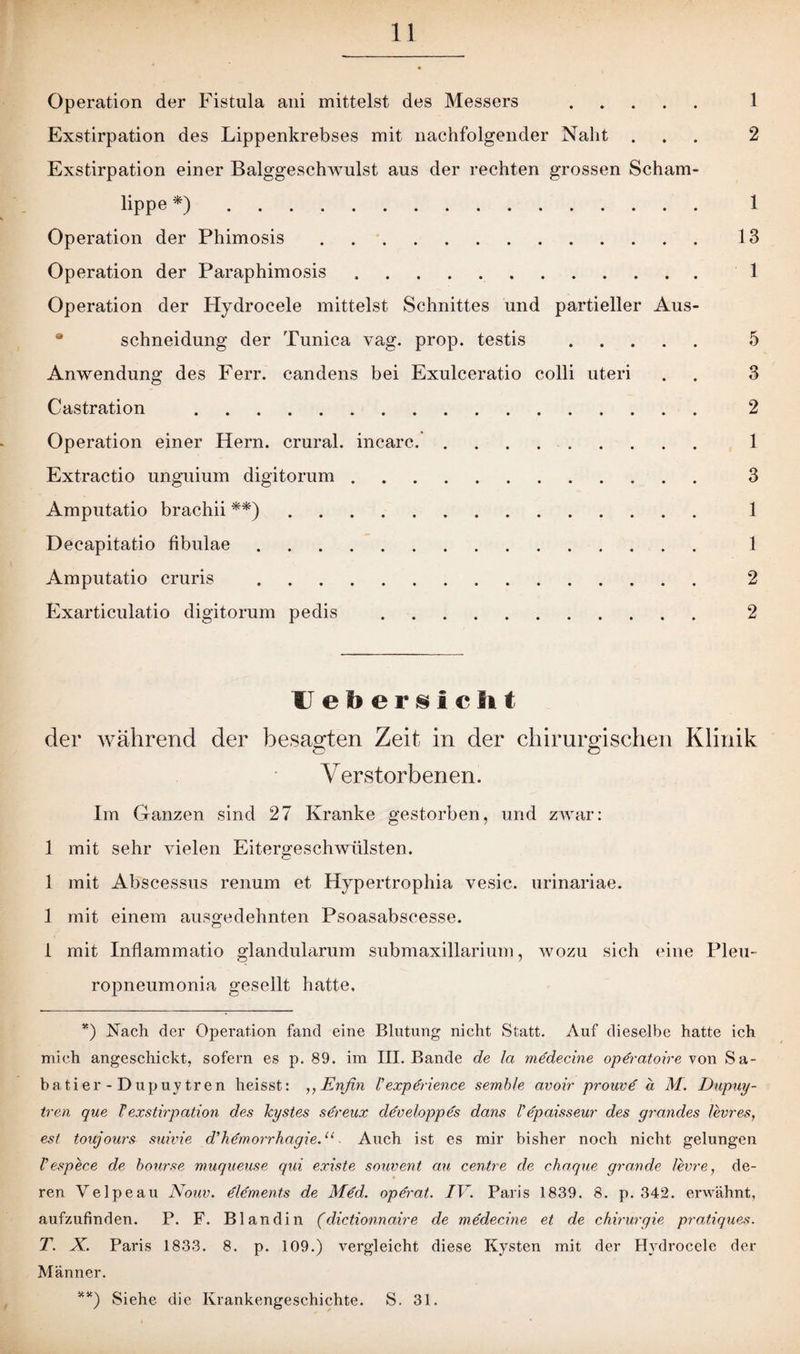 Operation der Fistula ani mittelst des Messers . 1 Exstirpation des Lippenkrebses mit nachfolgender Naht ... 2 Exstirpation einer Balggeschwulst aus der rechten grossen Scham¬ lippe *). 1 Operation der Phimosis. 13 Operation der Paraphimosis. 1 Operation der Hydrocele mittelst Schnittes und partieller Aus¬ schneidung der Tunica vag. prop. testis . 5 Anwendung des Ferr. candens bei Exulceratio colli uteri . . 3 Castration . 2 Operation einer Hern, crural. incarc. 1 Extractio unguium digitorum. 3 Amputatio brachii **). 1 Decapitatio fibulae. 1 Amputatio eruris . 2 Exarticulatio digitorum pedis . 2 Ueberslcht der während der besagten Zeit in der chirurgischen Klinik Verstorbenen. Im Ganzen sind 27 Kranke gestorben, und zwar: 1 mit sehr vielen Eitergeschwülsten. 1 mit Abscessus renum et Hypertrophia vesic. urinariae. 1 mit einem ausgedehnten Psoasabscesse. 1 mit Inflammatio glandularum submaxillarium, wozu sich eine Pleu- ropneumonia geseilt hatte, *) Nach der Operation fand eine Blutung nicht Statt. Auf dieselbe hatte ich mich angeschickt, sofern es p. 89. im III. Bande de la medecine operatoire von Sa¬ batier-Dupuytren heisst: ,,Enfin l'experience semb/e avoir prouve ä M. Dupuy¬ tren que rexstirpation des kystes sereux cleveloppes dans V epaisseur des grandes Ieures, est toujours sühne d’he'morrhagie.“ ■ Auch ist es mir bisher noch nicht gelungen V espece de bourse muqueuse qui existe souvent ctu centre de chaque grande levre, de¬ ren Velpeau Nouv. elements de Med. operat. IV. Paris 1839. 8. p. 342. erwähnt, auf/.ufinden. P. F. Blandin (dictionnaire de medecine et de Chirurgie pratiques. T. X. Paris 1833. 8. p. 109.) vergleicht diese Kysten mit der Hydrocele der Männer.