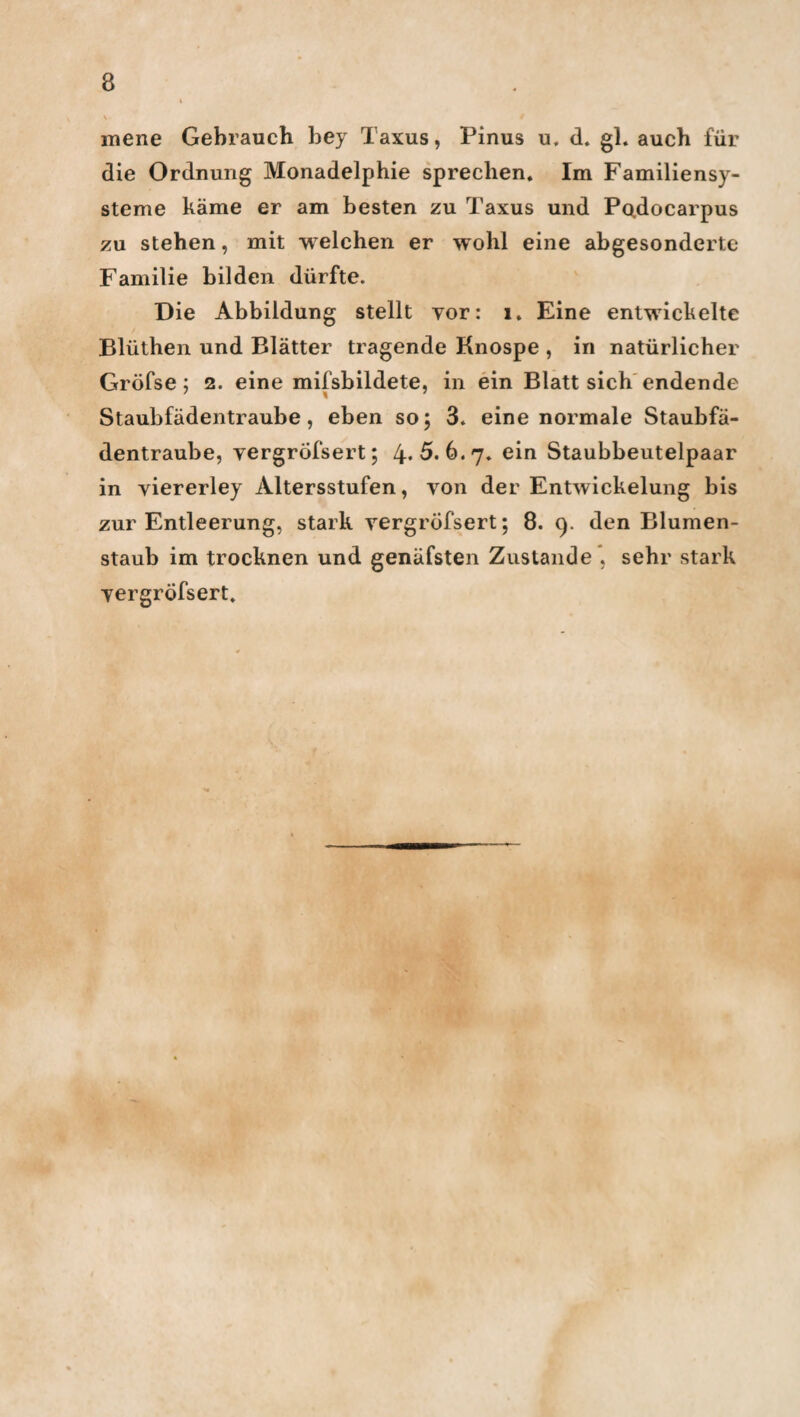 mene Gebrauch bey Taxus, Pinus u. d. gl. auch für die Ordnung Monadelphie sprechen. Im Familiensy¬ steme käme er am besten zu Taxus und Podocarpus zu stehen, mit welchen er wohl eine abgesonderte Familie bilden dürfte. Die Abbildung stellt yor: 1. Eine entwickelte Blüthen und Blätter tragende Knospe , in natürlicher Gröfse; 2. eine mifsbildete, in ein Blatt sich endende Staubfädentraube, eben so; 3. eine normale Staubfä¬ dentraube, yergröfsert; 4*5. 6.7. ein Staubbeutelpaar in yiererley Altersstufen, von der Entwickelung bis zur Entleerung, stark yergröfsert; 8. 9. den Blumen¬ staub im trocknen und genäfsten Zustande , sehr stark yergröfsert.