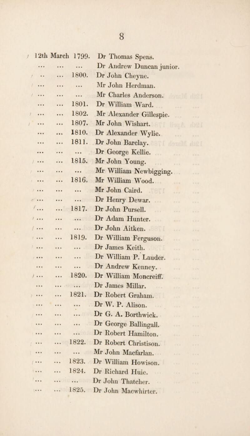 ; 12th March 1799. ••• ••• ••• t . 1800. 1801. 1802. 1807. 1810. 1811. « • • 1815. • • • 1816, . 1817- • •• ••• ••• • • • ••• • » • ... ... 1819. /. 1820. • •• ••• ••• ... ... 1821. 1822. • • • 1823. 1824. « • • 1825. Dr Thomas Spens. Dr Andrew Duncan junior. Dr John Cheyne. Mr John Herdman. Mr Charles Anderson. Dr William Ward. Mr Alexander Gillespie. Mr John Wishart. Dr Alexander Wylie. Dr John Barclay. Dr George Kellie. Mr John Young. Mr William Newbigging. Mr William Wood. Mr John Caird. Dr Henry Dewar. Dr John Pursell. Dr Adam Hunter. Dr John Aitken. Dr William Ferguson. Dr James Keith. Dr William P. Lauder. Dr Andrew Kenney. Dr William MoncreifF. Dr James Millar. Dr Robert Graham. Dr W. P. Alison. Dr G. A. Borthwick. Dr George Ballingall. Dr Robert Hamilton. Dr Robert Christison. Mr John Macfarlan. Dr William Howison. Dr Richard Huie. Dr John Thatcher. Dr John Macwhirter.