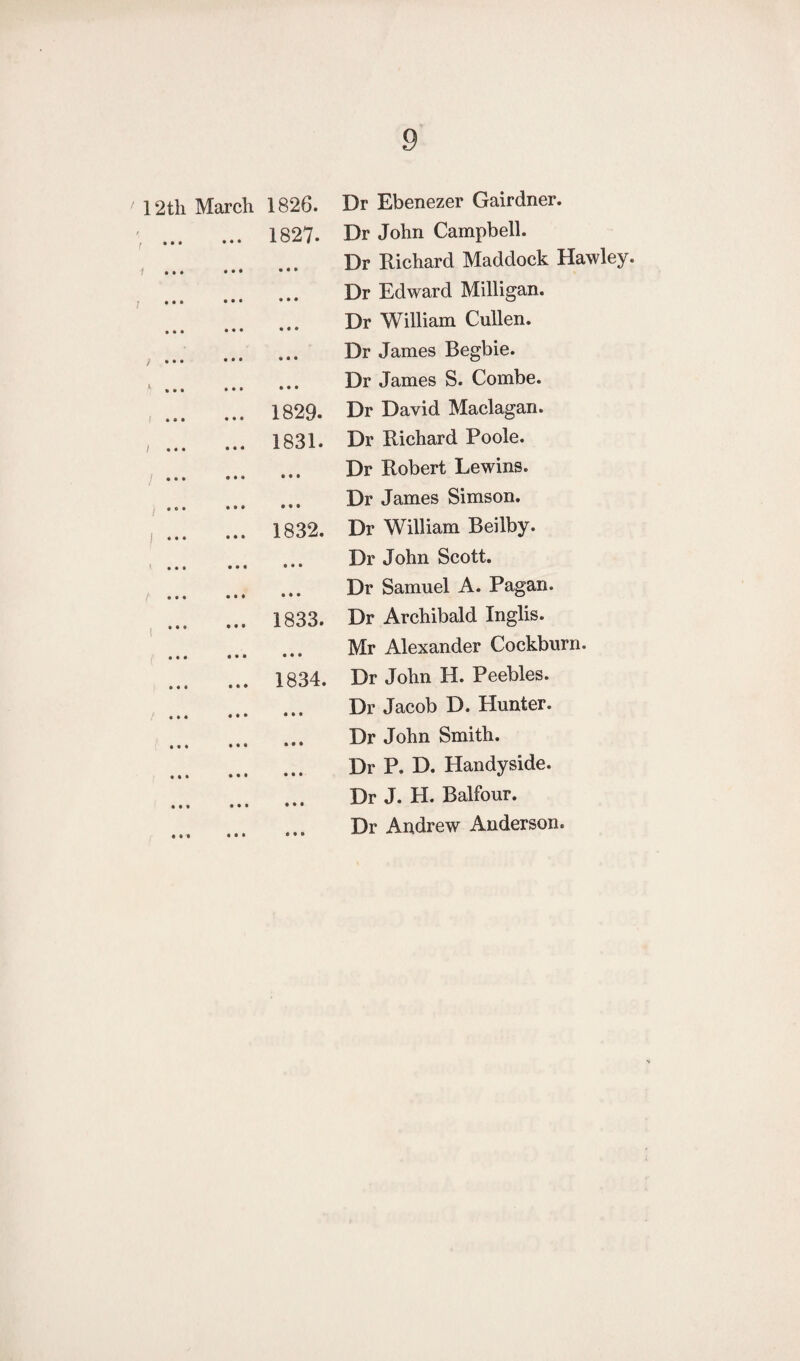12tli March 1826. . 1827. / •  * • • • I • ® • I • • • I « 0 • | ... * • • • • • • ... • • • • • • / • • * • • • • It III I It ... 1829. ... 1831. • •• • • • • I • • • • ... 1832. • • • • • • hi • • • ... 1833. • • • • • • ... 1834. • • • • • • • • • • • • • • • • • • • • • • • • • • • Dr Ebenezer Gairdner. Dr John Campbell. Dr Richard Maddock Hawley. Dr Edward Milligan. Dr William Cullen. Dr James Begbie. Dr James S. Combe. Dr David Maclagan. Dr Richard Poole. Dr Robert Lewins. Dr James Simson. Dr William Reilby. Dr John Scott. Dr Samuel A. Pagan. Dr Archibald Inglis. Mr Alexander Cockburn. Dr John H. Peebles. Dr Jacob D. Hunter. Dr John Smith. Dr P. D. Handyside. Dr J. H. Balfour. Dr Andrew Anderson.