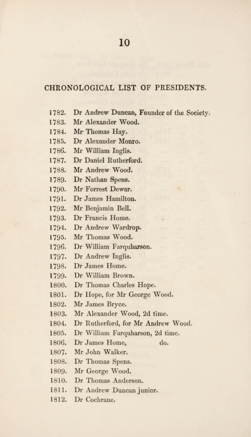 CHRONOLOGICAL LIST OF PRESIDENTS. 1782. Dr Andrew Duncan, Founder of the Society. 1783. Mr Alexander Wood. 1784. Mr Thomas Hay. 1785. Dr Alexander Monro. 1786. Mr William Inglis. 1787. Dr Daniel Rutherford. 1788. Mr Andrew Wood. 1789* Dr Nathan Spens. 1790. Mr Forrest Dewar. 1791. Dr James Hamilton. 1792. Mr Benjamin Bell. 1793. Dr Francis Home. 1794. Dr Andrew Wardrop. 1795. Mr Thomas Wood. 1796. Dr William Farquharson. 1797. Dr Andrew Inglis. 1798. Dr James Home. 1799- Dr William Brown. 1800. Dr Thomas Charles Hope. 1801. Dr Hope, for Mr George Wood. 1802. Mr James Bryce. 1803. Mr Alexander Wood, 2d time. 1804. Dr Rutherford, for Mr Andrew Wood. 1805. Dr William Farquharson, 2d time. 1806. Dr James Home, do. 1807. Mr John Walker. 1808. Dr Thomas Spens. 1809* Mr George Wood. 1810. Dr Thomas Anderson. 1811. Dr Andrew Duncan junior. 1812. Dr Cochrane.