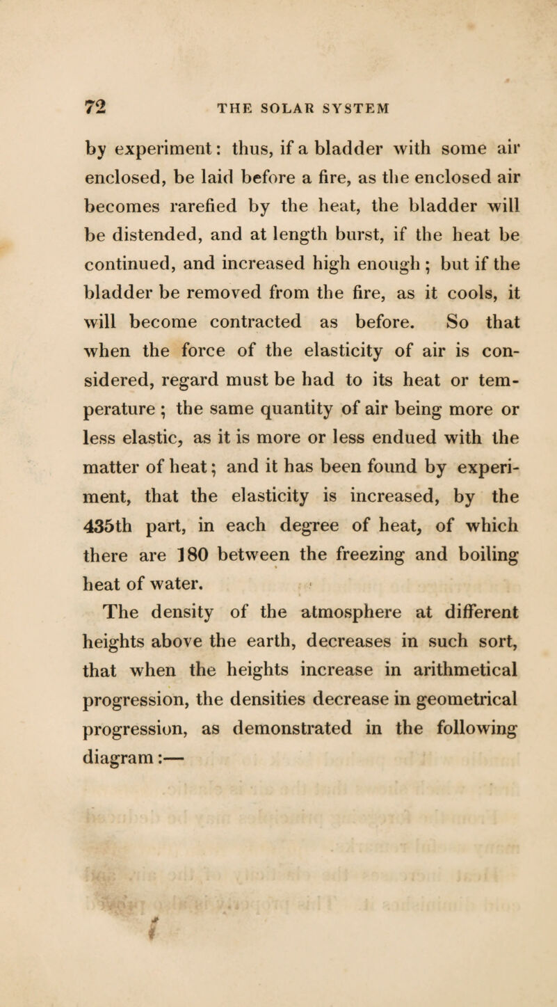by experiment: thus, if a bladder with some air enclosed, be laid before a fire, as the enclosed air becomes rarefied by the heat, the bladder will be distended, and at length burst, if the heat be continued, and increased high enough ; but if the bladder be removed from the fire, as it cools, it will become contracted as before. So that when the force of the elasticity of air is con¬ sidered, regard must be had to its heat or tem¬ perature ; the same quantity of air being more or less elastic, as it is more or less endued with the matter of heat; and it has been found by experi¬ ment, that the elasticity is increased, by the 435th part, in each degree of heat, of which there are 180 between the freezing and boiling heat of water. The density of the atmosphere at different heights above the earth, decreases in such sort, that when the heights increase in arithmetical progression, the densities decrease in geometrical progression, as demonstrated in the following diagram:—