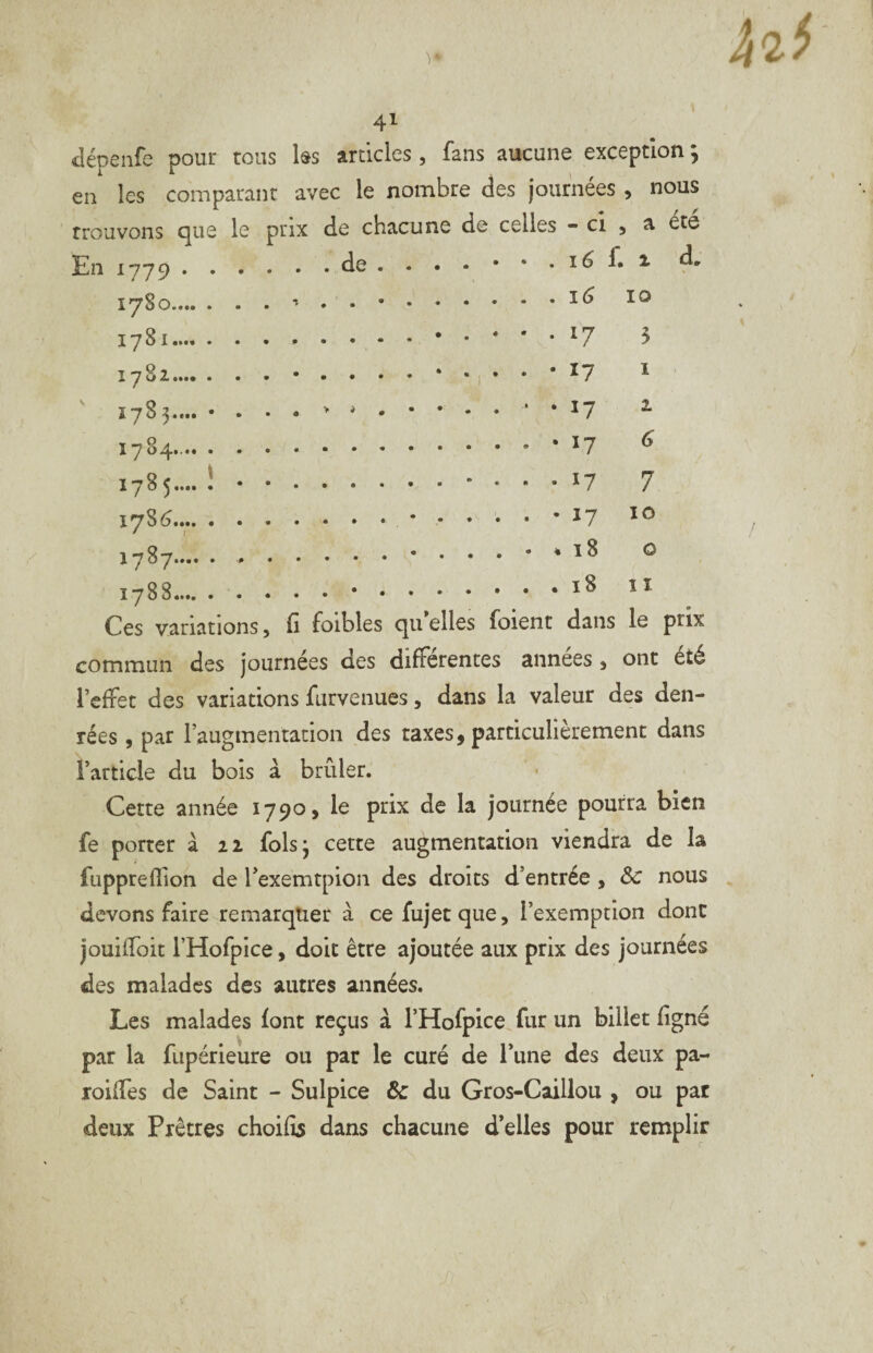 tIéDenfe pour tous bs articles, fans aucune exception ; en les comparant avec le nombre des journées , nous trouvons que le prix de chacune de celles - ci 5 a En 1779 . . 0 0 . de f. 2 1780. ......... i(? 10 1781.... . 17 5 î 7 ^ a ...• » 17 I 1783.... • 17 2 1704*'** • .• 17 6 1785.... ! 7 1786..... . . . • . . . . -17 10 17^7 * 00 • • • 0 9 • • • 0 1788..... . ..18 1 î Ces variations 5 fl foibles c|u elles foient dans le prix commun des journées des différentes années, ont été l’effet des variations furvenues, dans la valeur des den¬ rées , par raugmentation des taxes, particulièrement dans l’article du bois à brûler. Cette année ly^o, le prix de la journée pourra bien fe porter à 22 fols* cette augmentation viendra de la fuppreflion de l’exerntpion des droits d’entrée , nous devons faire remarquer à ce fujet que, l’exemption donc jouiffoit l’Hofpice, doit être ajoutée aux prix des journées des malades des autres années. Les malades font reçus à l’Hofpice fur un billet figné par la fupérieure ou par le curé de l’une des deux pa- loiffes de Saint - Sulpice & du Gros-Caillou , ou par deux Prêtres choifis dans chacune d’elles pour remplir