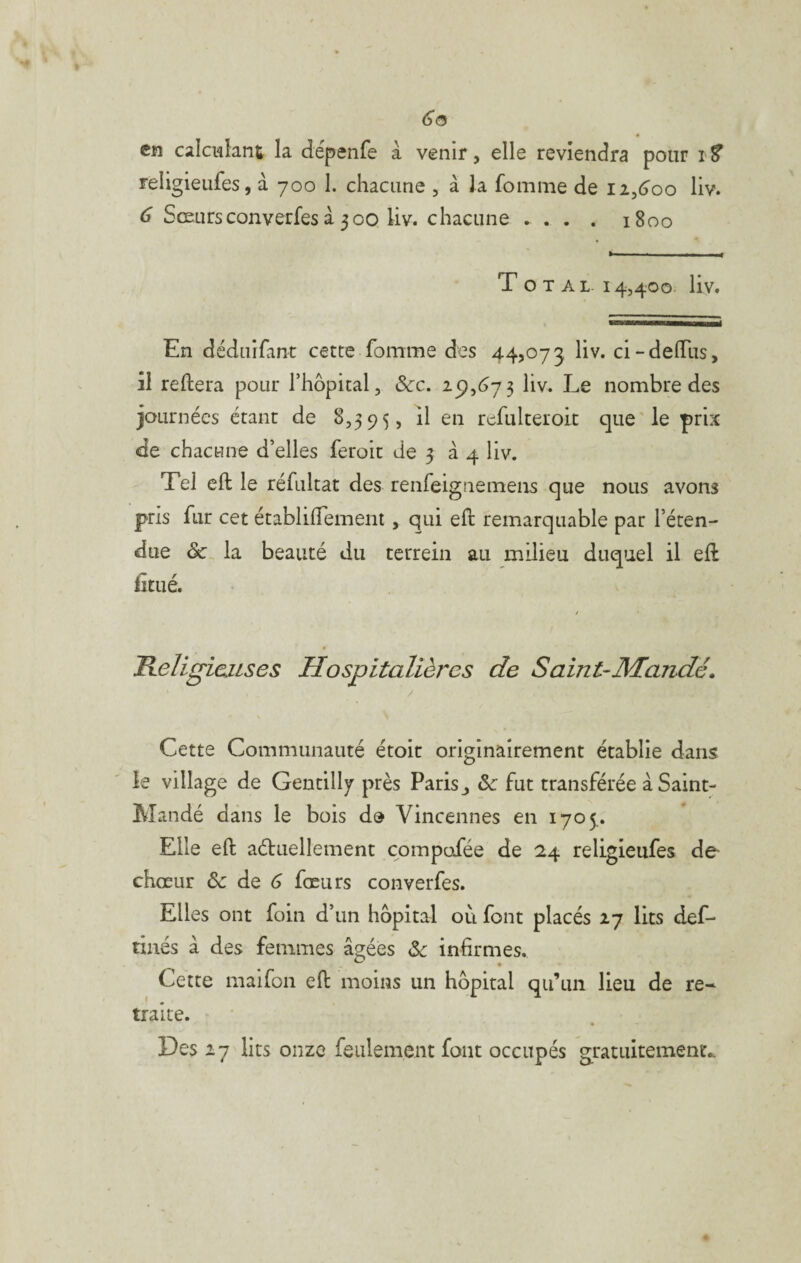 6e Cfi calculant la dépenfe à venir, elle reviendra pour i ^ religieufes, à 700 1. chacune , à la fomme de 11,600 liv. 6 Sœursconverfes â 300 liv. chacune ► . . . 1800 T O T A L I 4-5400^ liv. En déduifant cette fomme des 44,073 liv. ci-defflis, il reftera pour l’hôpital, &c. liv. Le nombre des journées étant de 8,395, il en refulteroit que'le prix de chacune d’elles feroit de 3 à 4 liv. Tel eft le réfultat des renfeignemens que nous avons pris fur cet établifTement, qui eft remarquable par l’éten¬ due & la beauté du terrein au milieu duquel il efl lîtué. / Reliffiaiises Hospitalières de Saint-Mandé. / Cette Communauté étoit originairement établie dans le village de Gentilly près Parisj de fut transférée à Saint- Mandé dans le bois de Vincennes en 1705,. Elle eft aéluellement compofée de 24 religieufes de chœur & de fœurs converfes. Elles ont foin d’un hôpital où font placés 27 lits def- rinés à des femmes âgées de infirmes. Cette maifon eft moins un hôpital qu’un lieu de re* traite. Des 27 lits onze feulement font occupés gratuitement..