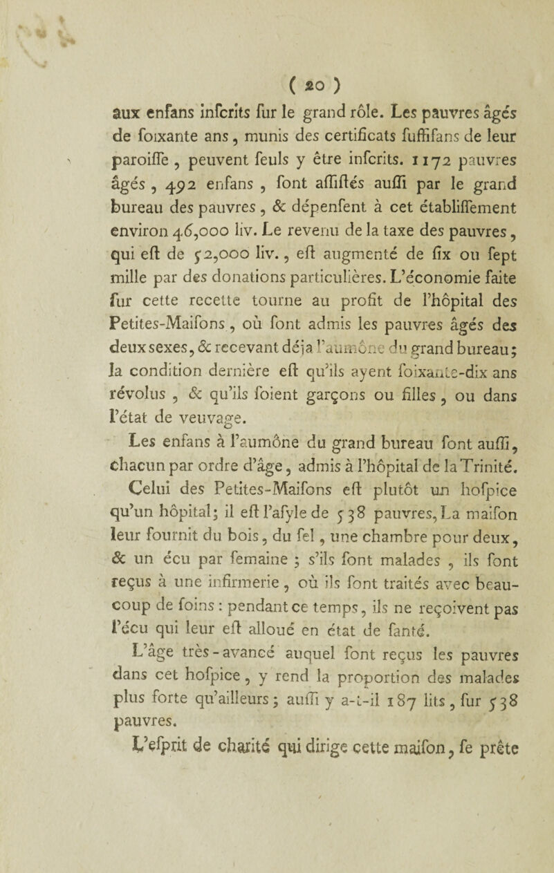 ( SiO ) aux enfans Infcrits fur le grand rôle. Les pauvres âges de foixante ans, munis des certificats fuffifans de leur paroiiïe , peuvent feuls y être infcrits. 1172 pauvres âgés 5 4P 2 enfans , font afiiflés aufil par le grand bureau des pauvres, 6c dépenfent à cet établifîement environ 40,000 liv. Le revenu de la taxe des pauvres, qui eft de 5*25000 liv., eft augmenté de fix ou fept mille par des donations particulières. L’économie faite fur cette recette tourne au profit de l’hôpital des Petites-Maifons 5 où font admis les pauvres âgés des deuxsexesj 6c recevant déjà Paumone du grand bureau; la condition dernière eft qu’ils ayent foixantc-dix ans révolus 5 6c qu’ils foient garçons ou filles, ou dans l’état de veuvage. Les enfans à l’aumône du grand bureau font aufil, chacun par ordre d’âge, admis à l’hôpital de la Trinité. Celui des Petites-Maifons eft plutôt lui hofpice qu’un hôpital; il eftl’afylede 5 38 pauvres,La maifon leur fournit du bois, du fel, une chambre pour deux, 6c un écu par femaine ; s’ils font malades , ils font reçus à une infirmerie, où ils font traités avec beau¬ coup de foins : pendant ce temps, ils ne reçoivent pas l’écu qui leur eft alloué en état de fanté. L’age très-avancé auquel font reçus les pauvres dans cet hofpice, y rend la proportion des malades plus forte qu’ailleurs; aufii y a-L-il 187 lits, fur 5*38 pauvres. L’çfprit de ch^ité qui dirige cette maifon, fe prête