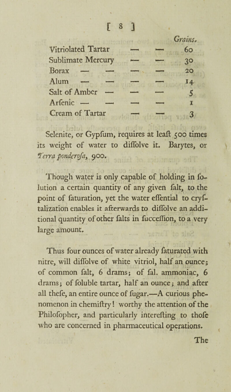 ( Grains. Vitriolated Tartar —* — 60 Sublimate Mercury , — — 30 Borax — — — — 20 Alum — — — H Salt of Amber — — S Arfenic — — — — I Cream of Tartar ~ 3 Selenite, or Gypfum, requires at leaft 506 times its weight of water to dillblve it. Barytes, or ^'erra ponderojay 900. Though water is only capable of holding in fo- lution a certain quantity of any given fait, to .the point of faturation, yet the water eflential to cryf- talization enables it afterwards to dillblve an addi¬ tional quantity of other falts in fuccefllon, to a very large amount. Thus four ounces of water already faturated with nitre, will dilTolve of white vitriol, half an ounce; of common fait, 6 drams; of fal. ammoniac, 6 drams; of foluble tartar, half an ounceand after all thefe, an entire ounce of fugar.—A curious phe¬ nomenon in chemillry! worthy the attention of the Philofopher, and particularly interefting to thole who are concerned in pharmaceutical operations.