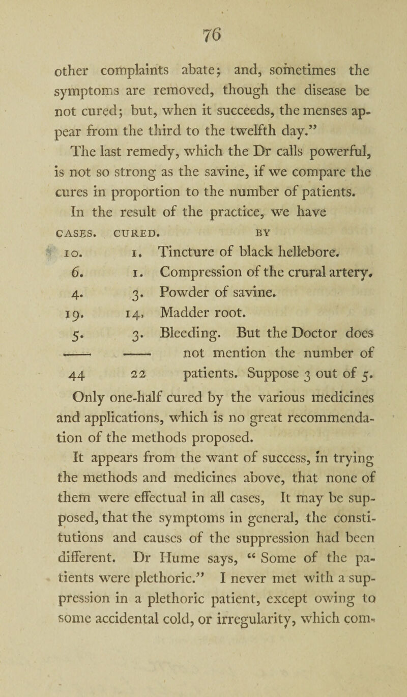 other complaints abate; and, sometimes the symptoms are removed, though the disease be not cured; but, when it succeeds, the menses ap¬ pear from the third to the twelfth day.” The last remedy, which the Dr calls powerful, is not so strong as the savine, if we compare the cures in proportion to the number of patients. In the result of the practice, we have CASES. CURED. BY IO. I* Tincture of black hellebore. 6. I. Compression of the crural artery* 4* 3* Powder of savine. 19- 14, Madder root. 5- 3* Bleeding. But the Doctor does not mention the number of 44 22 patients. Suppose 3 out of 5. Only one-half cured by the various medicines and applications, which is no great recommenda¬ tion of the methods proposed. It appears from the want of success, in trying the methods and medicines above, that none of them were effectual in all cases, It may be sup¬ posed, that the symptoms in general, the consti¬ tutions and causes of the suppression had been different. Dr Hume says, cc Some of the pa¬ tients were plethoric.” I never met with a sup¬ pression in a plethoric patient, except owing to some accidental cold, or irregularity, which coim