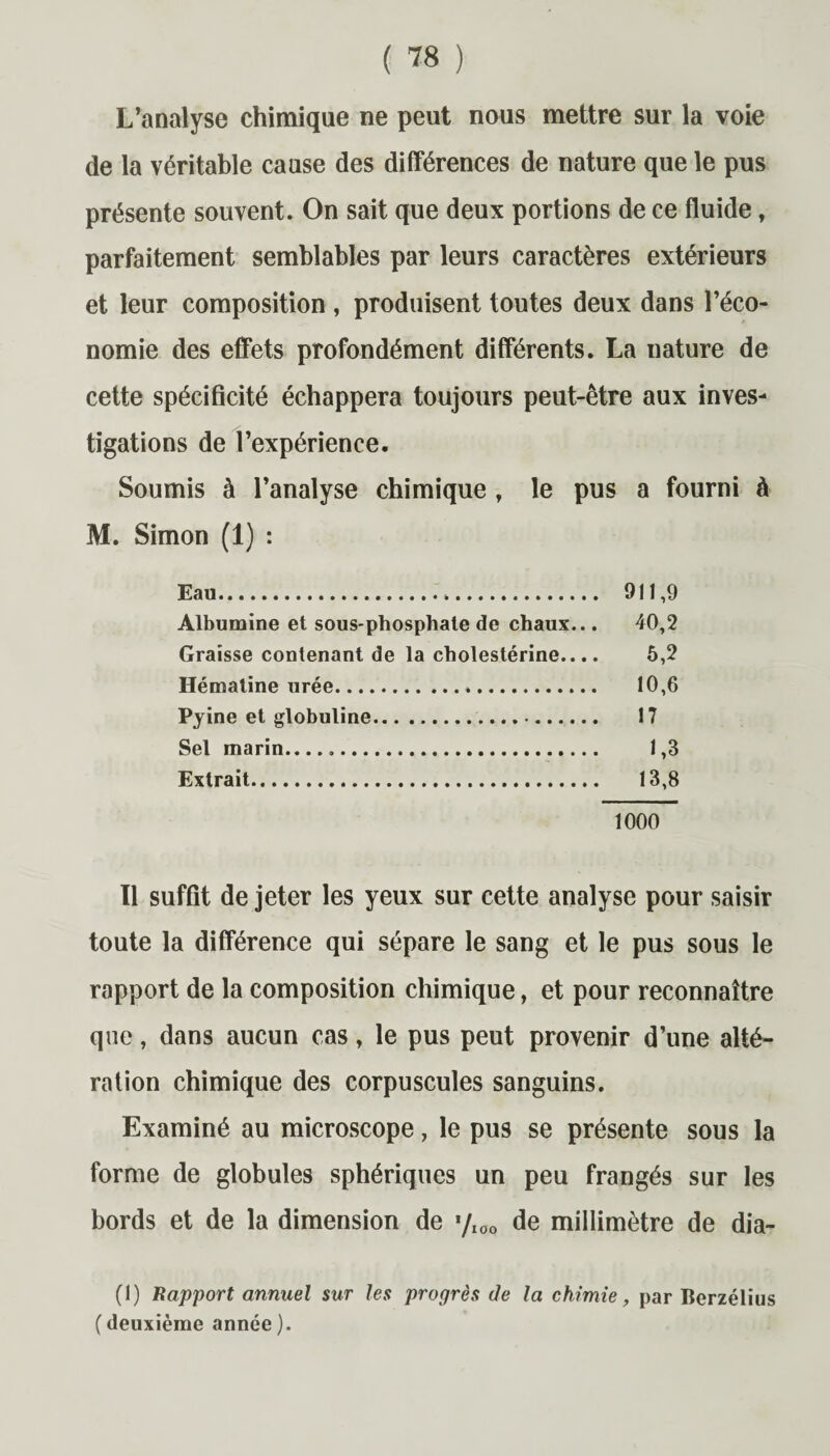 L’analyse chimique ne peut nous mettre sur la voie de la véritable cause des différences de nature que le pus présente souvent. On sait que deux portions de ce fluide, parfaitement semblables par leurs caractères extérieurs et leur composition , produisent toutes deux dans l’éco¬ nomie des effets profondément différents. La nature de cette spécificité échappera toujours peut-être aux inves¬ tigations de l’expérience. Soumis à l’analyse chimique , le pus a fourni à M. Simon (1) : Eau. . 911,9 Albumine et sous-phosphate de chaux... 40,2 Graisse contenant de la cholestérine.... 5,2 Hématine urée.*. 10,6 Pjine et globuline. 17 Sel marin. 1,3 Extrait. 13,8 1000 Il suffit de jeter les yeux sur cette analyse pour saisir toute la différence qui sépare le sang et le pus sous le rapport de la composition chimique, et pour reconnaître que, dans aucun cas, le pus peut provenir d’une alté¬ ration chimique des corpuscules sanguins. Examiné au microscope, le pus se présente sous la forme de globules sphériques un peu frangés sur les bords et de la dimension de */IOO de millimètre de dia- (1) Rapport annuel sur les progrès de la chimie, par Berzélius (deuxième année ).