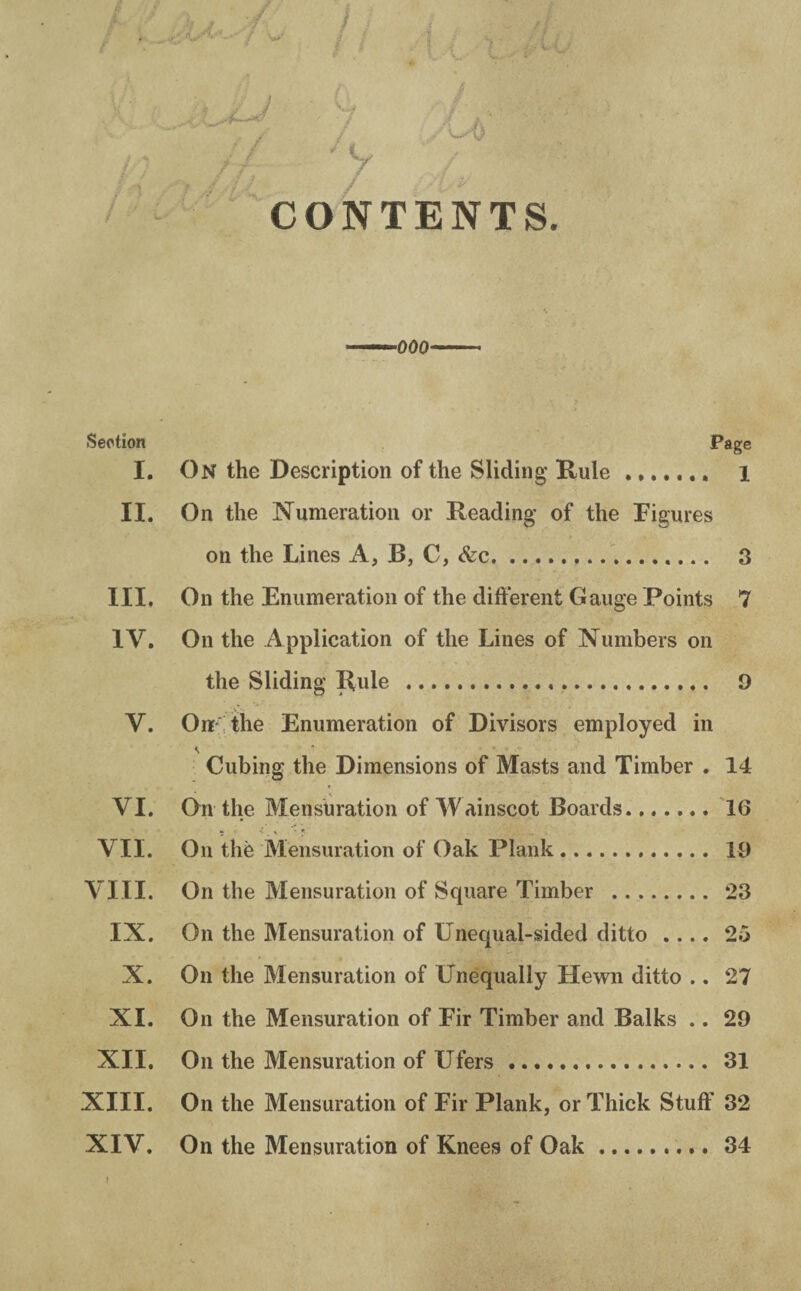 CONTENTS. Section Page I. On the Description of the Sliding Rule.. i II. On the Numeration or Reading of the Figures on the Lines A, B, C, &c.. 3 III. On the Enumeration of the different Gauge Points 7 IV. On the Application of the Lines of Numbers on the Sliding Rule . 9 V. On' the Enumeration of Divisors employed in Cubing the Dimensions of Masts and Timber . 14 VI. On the Mensuration of \V ainscot Boards. 16 VII. On the Mensuration of Oak Plank. 19 VIII. On the Mensuration of Square Timber . 23 IX. On the Mensuration of Unequal-sided ditto .... 25 X. On the Mensuration of Lbiequally Hewn ditto .. 27 XI. On the Mensuration of Fir Timber and Balks .. 29 XII. On the Mensuration of Ufers. 31 XIII. On the Mensuration of Fir Plank, or Thick Stuff* 32 XIV. On the Mensuration of Knees of Oak.34
