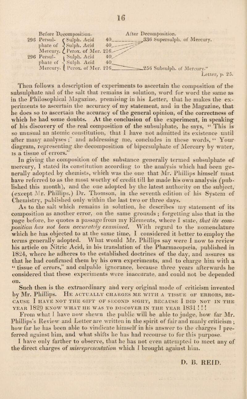 Before decomposition. After Decomposition. 295 Persul- r Sulph. Acid 40__ 336 Supersulpk. of Mercury. phate of Sulph. Acid 4CL_— Mercury. ^ Ferox. of Mer. 216--'W' 296 Persul- t Sulph. Acid 4(L'' phate of -s Sulph. Acid 40._^ Mercury. ( Perox. of Mer. 216' ~———256 Subsulph. of JV1 ercury.” Letter, p. 25. Then follows a description of experiments to ascertain the composition of the snbsulphate and of the salt that remains in solution, word for word the same as in the Philosophical Magazine, premising in his Letter, that he makes the ex¬ periments to ascertain the accuracy of my statement, and in the Magazine, that he does so to ascertain the accuracy of the general opinion, of the correctness of which he had some doubts. At the conclusion of the experiment, in speaking of his discovery of the real composition of the subsulphate, he says, “ This is so unusual an atomic constitution, that I have not admitted its existence until after many analyses and addressing me, concludes in these words, “ Your diagram, representing the decomposition of bipersulphate of Mercury by water, is a tissue of errors.” In giving the composition of the substance generally termed subsulphate of mercury, I stated its constitution according to the analysis which had been ge¬ nerally adopted by chemists, which was the one that Mr. Phillips himself must have referred to as the most worthy of credit till he made his own analysis (pub¬ lished this month), and the one adopted by the latest authority on the subject, (except Mr. Phillips,) Dr. Thomson, in the seventh edition of his System of Chemistry, published only within the last two or three days. As to the salt which remains in solution, lie describes my statement of its composition as another error, on the same grounds ; forgetting also that in the page before, he quotes a passage from my Elements, where I state, that its com¬ position has not been accurately examined. With regard to the nomenclature which he has objected to at the same time, I considered it better to employ the terms generally adopted. What would Mir. Phillips say were 1 now to review his article on Nitric Acid, in his translation of the Pharmacopoeia, published in 1824, where he adheres to the established doctrines of the day, and assures us that he had confirmed them by his own experiments, and to charge him with a “ tissue of errors,’' and culpable ignorance, because three years afterwards he considered that these experiments were inaccurate, and could not be depended on. Such then is the extraordinary and very original mode of criticism invented by Mr. Phillips. He actually charges me with a tissue of errors, be¬ cause I HAVE NOT THE GIFT OF SECOND SIGHT, BECAUSE 1 DID NOT IN THE YEAR 1829 KNOW WHAT HE WAS TO DISCOVER IN THE YEAR 1831 ! ! ! From what I have now shewn the public will be able to judge, how far Mr. Phillips’s Review and Letter are written in the spirit of fair and manly criticism ; how far he has been able to vindicate himself in his answer to the charges I pre¬ ferred against him, and what shifts he has had recourse to for this purpose. I have only farther to observe, that he has not even attempted to meet any of the direct charges of misrepresentation which l brought against him. D. B. REID.