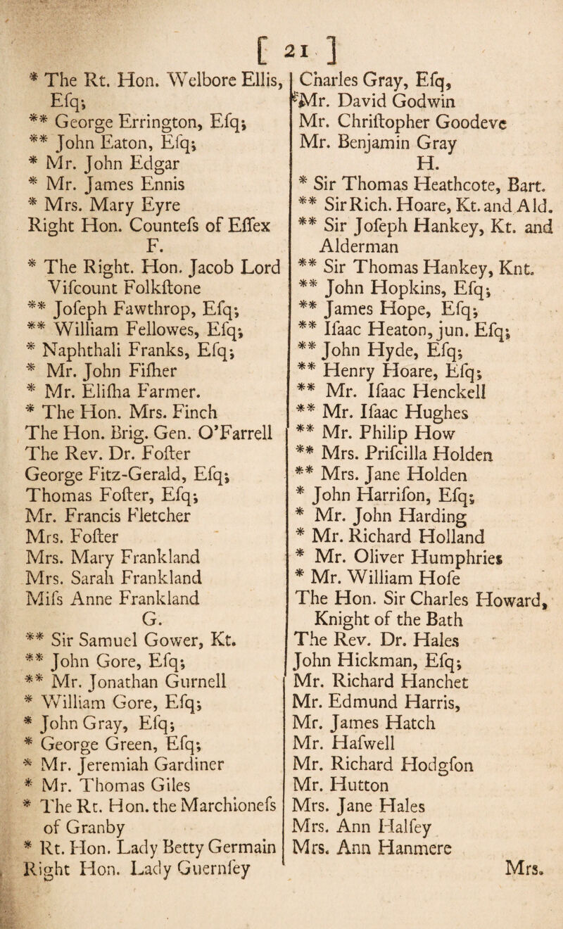 * The Rt. Hon. Welbore Ellis, Efq; ** George Errington, Efq; ** John Eaton, Efq; * Mr. John Edgar * Mr. James Ennis * Mrs. Mary Eyre Right Hon. Countefs of Effex F. * The Right. Hon. Jacob Lord Vifcount Folkftone ** Jofeph Fawthrop, Efq; ** William Fellowes, Efq; * Naphthali Franks, Efq; * Mr. John Fifher * Mr. Elifha Farmer. * The Hon. Mrs. Finch The Hon. Brig. Gen. O’Farrell The Rev. Dr. Fofter George Fitz-Gerald, Efq*, Thomas Fofter, Efq; Mr. Francis Fletcher Mrs. Fofter Mrs. Mary Frankland Mrs. Sarah Frankland Mifs Anne Frankland G. ** Sir Samuel Gower, Kt. ** John Gore, Efq; ** Mr. Jonathan Gurnell * William Gore, Efq; * John Gray, Efq; * George Green, Efq; * Mr. Jeremiah Gardiner * Mr. Thomas Giles * The Rt. Hon. the Marchionefs of Granby * Rt. Hon. Lady Betty Germain Right Hon. Lady Guernfey Charles Gray, Efq, Mr. David Godwin Mr. Chriftopher Goodeve Mr. Benjamin Gray H. * Sir Thomas Heathcote, Bart ** Sir Rich. Hoare, Kt. and Aid. ** Sir Jofeph Hankey, Kt. and Alderman ** Sir Thomas Hankey, Knt ** John Hopkins, Efq; ** James Hope, Efq; ** Ifaac Heaton, jun. Efq; ** John Hyde, Efq; ** Henry Hoare, Efq; ** Mr. Ifaac Henckell ** Mr. Ifaac Hughes ** Mr. Philip How ** Mrs. Prifcilla Holden ** Mrs. Jane Holden * John Harrifon, Efq; * Mr. John Harding * Mr. Richard Holland * Mr. Oliver Humphries * Mr. William Hofe The Hon. Sir Charles Howard, Knight of the Bath The Rev. Dr. Hales John Hickman, Efq; Mr. Richard Hanchet Mr. Edmund Harris, Mr. James Hatch Mr. Hafwell Mr. Richard Hodgfon Mr. Hutton Mrs. Jane Hales Mrs. Ann Hal fey Mrs. Ann Hanmere Mrs,