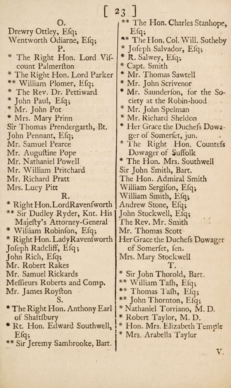 123 ] o. Drewry Ottley, Efq; Wentworth Odiarne, Efq; P. * The Right Hon. Lord Vif- count Palmerfton * The Right Hon. Lord Parker ** William Plomer, Efq; * The Rev. Dr. Pettiward * John Paul, Efq; * Mr. John Pot * Mrs. Mary Prinn Sir Thomas Prendergarth, Bt. John Pennant, Efq; Mr. Samuel Pearce Mr. Auguftine Pope Mr. Nathaniel Powell Mr. William Pritchard Mr. Richard Pratt Mrs. Lucy Pitt R. * Right Hon.LordRavenfworth ** Sir Dudley Ryder, Knt. His Majefty’s Attorney-General * William Robinfon, Efq; * Right Hon. LadyRavenlvvorth Jofeph Radcliff, Efq; John Rich, Efq; Mr. Robert Rakes Mr. Samuel Rickards Meffieurs Roberts and Comp. Mr. James Roy (Ion S. * The Right Hon. Anthony Earl of Shaltfbury * Rt. Hon. Edward Southwell,, Efq; ** Sir Jeremy Sambrooke, Bart. ** The Elon. Charles Stanhope, Efq; ** The Hon. Col. Will. Sotheby * Jofeph Salvador, Efq; * R. Salwey, Elq; * Capt. Smith * Mr. Thomas Sawtell * Mr. John Scrivenor * Mr. Saunderfon, for the So¬ ciety at the Robin-hood * Mr. John Spelman * Mr. Richard Sheldon * Pier Grace the Duchefs Dowa¬ ger of Somerfet, jun. * The Right Hon. Countefs Dowager of Suffolk * The Hon. Mrs. Southwell Sir John Smith, Bart. The Hon. Admiral Smith William Sergifon, Efq; William Smith, Efq; Andrew Stone, Efq; John Stockwell, Efq; The Rev. Mr. Smith 1 Mr. Thomas Scott Her Grace the Duchefs Dowager of Somerfet, fen. Mrs. Mary Stockwell T. * Sir John Thorold, Barr, ** William Tafh, Efq; ** Thomas Tafh, Efq; ** John Thornton, Elq; * Nathaniel Torriano, M. D. * Robert Taylor, M. D. * Hon. Mrs. Elizabeth Temple * Mrs, Arabella Taylor , V.