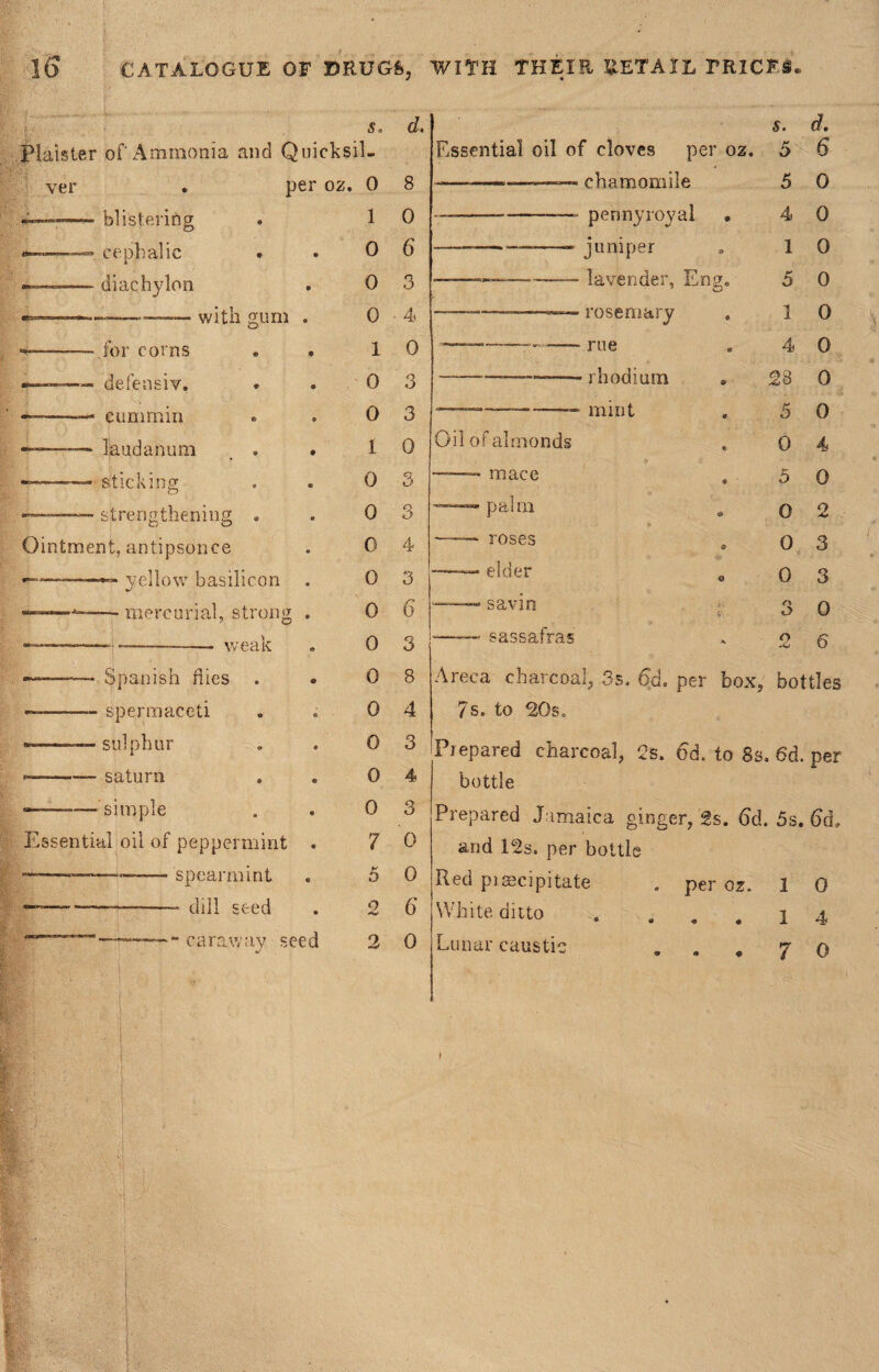 s. Plaister of Ammonia and Quicksil¬ ver . per oz. 0 i blistering . 1 *■ — cephalic . . 0 ——— diachylon . 0 with gum . 0 -»- for corns . . 1 --— defensiv. * . 0 —-■-- cummin •> . 0 laudanum . . 1 —- sticking . , 0 ~—^;— strengthening . . 0 Ointment, antipsonce . 0 yellow basilicon . 0 mercurial, strong . 0 * ————— - weak . 0 ———— Spanish dies . . 0 -—-- spermaceti . . 0 —-— sulphur . . 0 • -saturn , . 0 ——— simple . . 0 Essential oil of peppermint . 7 —-—*——— —-spearmint . 5 It-— —* dill seed . 2 ~ caraway seed 2 d. 8 0 6 3 4 0 3 3 0 3 3 4 3 6 3 8 4 3 4 3 0 0 6 0 s. a. Essential oil of cloves per oz. 5 6 ——.—-—»— chamomile 5 0 —--pennyroyal . 4 0 —,---- juniper 1 0 --——- lavender, Eng, 5 0 —-—rosemary 1 0 ——-—— rue • 4» 0 — -———- rhodium . 28 0 *■■■4 ——— mint 5 0 Oil of almonds 0 4 — mace 5 0 palm • 0 2 —— roses 0 3 elder o 0 3 —- savin t 3 0 -— sassafras 2 6 Areca charcoal, 3s, 6d. per box, bottles 7s. to 20s. Prepared charcoal, 2s. 66. to 8s. 6d. per bottle Prepared Jamaica ginger, 2s. 6d. 5s. 6d. and 12s. per bottle Red piaecipitate per oz. 1 0 White ditto 1 4 Lunar caustic - . 7 0 I