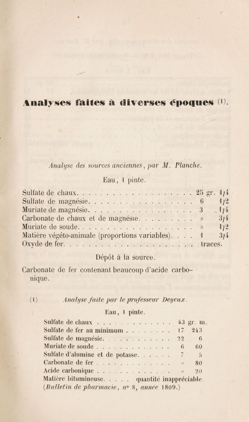 Analyse des sources anciennes, par M. Planche. Eau, \ pinte. Sulfate de chaux.25 gr. 1/4 Sulfate de magnésie. 6 1/2 Muriate de magnésie. 3 .,1/4 Carbonate de chaux et de magnésie. » 3/4 Muriate de soude. » 1/2 Matière végéto-animale (proportions variables). ... \ 3/4 Oxyde de fer.. traces. Dépôt à la source. Carbonate de fer contenant beaucoup d’acide carbo¬ nique. (1) Analyse faite par leprofesseur Dey eux. Eau, t pinte. Sulfate de chaux .. 43 gr. m. Sulfate de fer au minimum. 17 243 Sulfate de magnésie. 22 r> Muriate de soude. 6 60 Sulfate d’alumine et de potasse. 7 5 Carbonate de fer ... . » 80 Acide carbonique. » 20 Matière bitumineuse. quantité inappréciable. (Bulletin de pharmacie, n° 8, année 1809.)