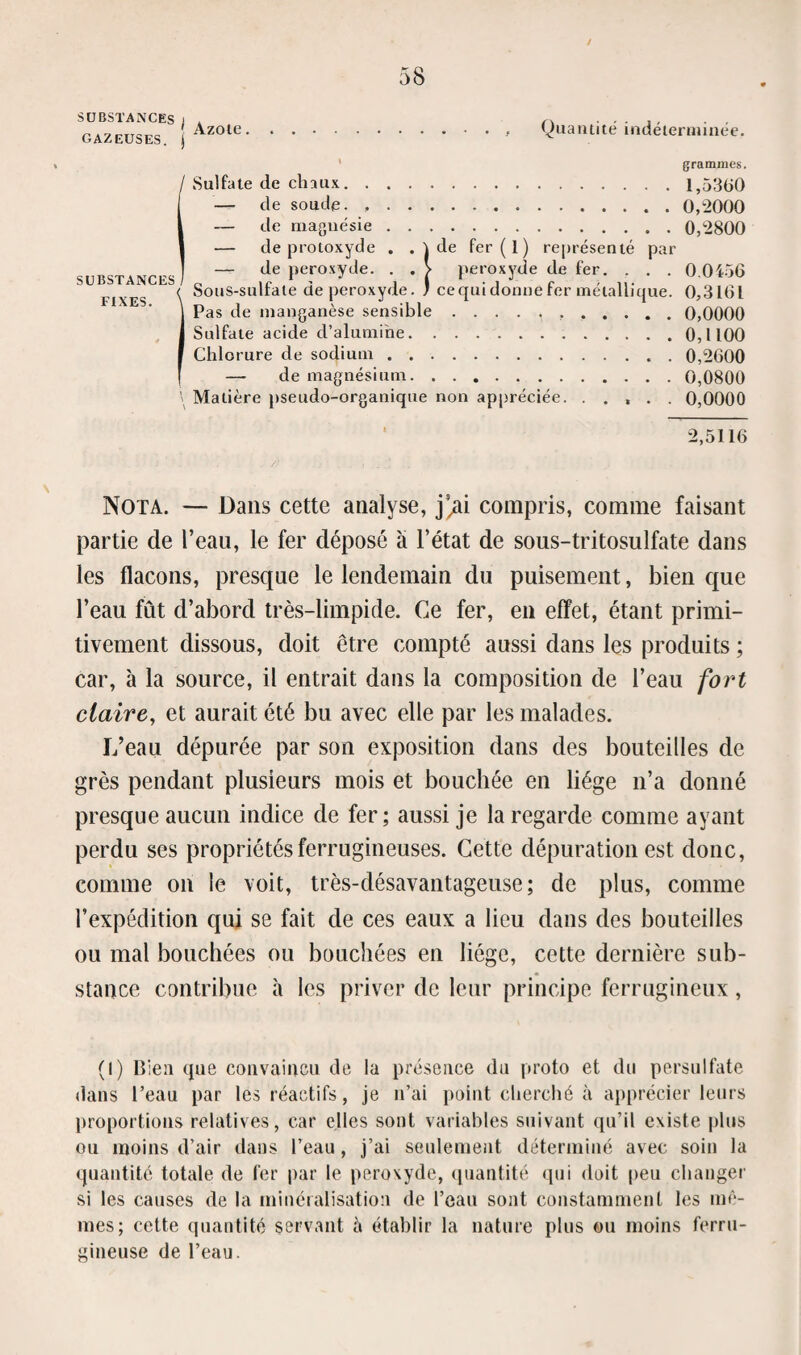 / SUBSTANCES 1 » . . . , , gazeuses. |Azole.. Quantité indetermmee. SUBSTANCES FIXES. grammes. Sulfate de chaux.1,5360 — de soude. ,.0,2000 — de magnésie. 0,2800 — de protoxyde . . \ de fer ( 1 ) représenté par — de peroxyde. . . > peroxyde de fer. . . . 0.0456 Sous-sulfate de peroxyde. J ce qui donne fer métallique. 0,3161 Pas de manganèse sensible ........... 0,0000 Sulfate acide d’alumine.0,1100 Chlorure de sodium. 0,2600 — de magnésium. 0,0800 Matière pseudo-organique non appréciée. 0,0000 2,5116 Nota. — Dans cette analyse, j^ai compris, comme faisant partie de l’eau, le fer déposé à l’état de sous-tritosulfate dans les flacons, presque le lendemain du puisement, bien que l’eau fût d’abord très-limpide. Ce fer, en effet, étant primi¬ tivement dissous, doit être compté aussi dans les produits ; car, à la source, il entrait dans la composition de l’eau fort claire, et aurait été bu avec elle par les malades. L’eau dépurée par son exposition dans des bouteilles de grès pendant plusieurs mois et bouchée en liège n’a donné presque aucun indice de fer; aussi je la regarde comme ayant perdu ses propriétés ferrugineuses. Cette dépuration est donc, comme on le voit, très-désavantageuse; de plus, comme l’expédition qui se fait de ces eaux a lieu dans des bouteilles ou mal bouchées ou bouchées en liège, cette dernière sub¬ stance contribue à les priver de leur principe ferrugineux, (1) Bien que convaincu de la présence du proto et du persulfate dans l’eau par les réactifs, je n’ai point cherché à apprécier leurs proportions relatives, car elles sont variables suivant qu’il existe plus ou moins d’air dans l’eau, j’ai seulement déterminé avec soin la quantité totale de fer par le peroxyde, quantité qui doit peu changer si les causes de la minéralisation de l’eau sont constamment les mê¬ mes; cette quantité servant à établir la nature plus ou moins ferru¬ gineuse de l’eau.