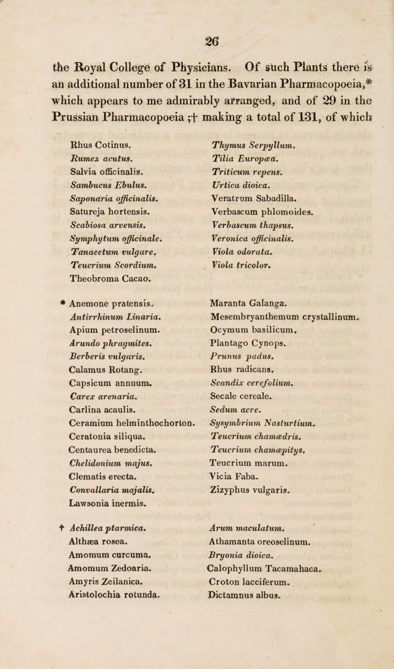 the Royal College of Physicians. Of such Plants there is an additional number of 31 in the Bavarian Pharmacopoeia,* which appears to me admirably arranged, and of 29 in the Prussian Pharmacopoeia ;f making a total of 131, of which Rhus Cotinus. Rumex acutus. Salvia officinalis. Sambucus Ebulus. Saponaria officinalis. Satureja hortensis. Scabiosa arvensis. Symphytum officinalei Tanaeetum vulgare. Teucrium Scordium. Theobroma Cacao. Thymus Serpyllum. Tilia Europcea. Triticum repens. Urtica dioica. Veratrum Sabadilla. Verbascum phlomoides. Verbascum thapsus. Veronica officinalis. Viola odorata. Viola tricolor. * Anemone pratensis. Antirrhinum Linaria. Apium petroselinum. Arundo phragmites. Berberis vulgaris. Calamus Rotang. Capsicum annuum. Car ex arenaria. Carlina acaulis. Ceramium helminthochorton. Ceratonia siliqua. Centaurea benedicta. Chelidonium majus. Clematis erecta. Convallaria majalis. Lawsonia inermis. t Achillea ptarmica. Althaea rosea. Amomum curcuma. Amomum Zedoaria. Amyris Zeilanica. Aristolochia rotunda. Maranta Galanga. Mesembryanthemum crystallinum, Ocymum basilicum. Plantago Cynops. Prunus padus. Rhus radicans. Scandix cerefolium. Secale cereale. Sedum acre. Sysymbrium Nasturtium* Teucrium chamcedris. Teucrium chamcepitys. Teucrium marum. Vicia Faba. Zizyphus vulgaris. Arum maculatum. Athamanta oreoselinum. Bryonia dioica. Calophyllum Tacamahaca. Croton lacciferum. Dictamnus albus.