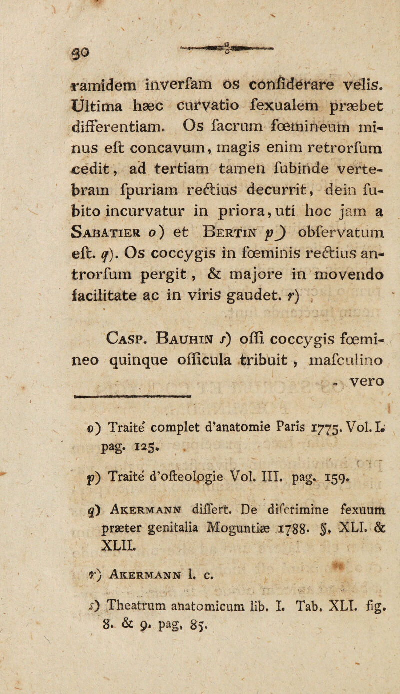 ramidem inverfam os confiderare velis. Ultima haec curvatio fexualem praebet differentiam. Os 1 a erum foemineum mi¬ nus eft concavum, magis enim retrorfum cedit, ad tertiam tamen fubinde verte¬ bram fpuriam reftius decurrit, dein fu- bito incurvatur in priora, uti hoc jam a Sabatier o) et Bertin p) obfervatum eft. q). Os coccygis in foeminis reftius an- trorfum pergit, & majore in movendo facilitate ac in viris gaudet, r) % ._*■ ;.ir Casp. Bauhin /) offi coccygis foemi¬ neo quinque officula tribuit , mafculino « vero o) Traite' complet d*anatomie Paris 1775. Vol.I; pag. 125* p) Traite d’ofteolpgie Vol. III. pag. 159. q) Aicermann- differt. De diferimine fexuum praeter genitalia Moguntiae .1788* §» XLI.-& XLII. r) Akermann 1. c. s) Theatrum anatomicum lib. I. Tab. XLI. fig*