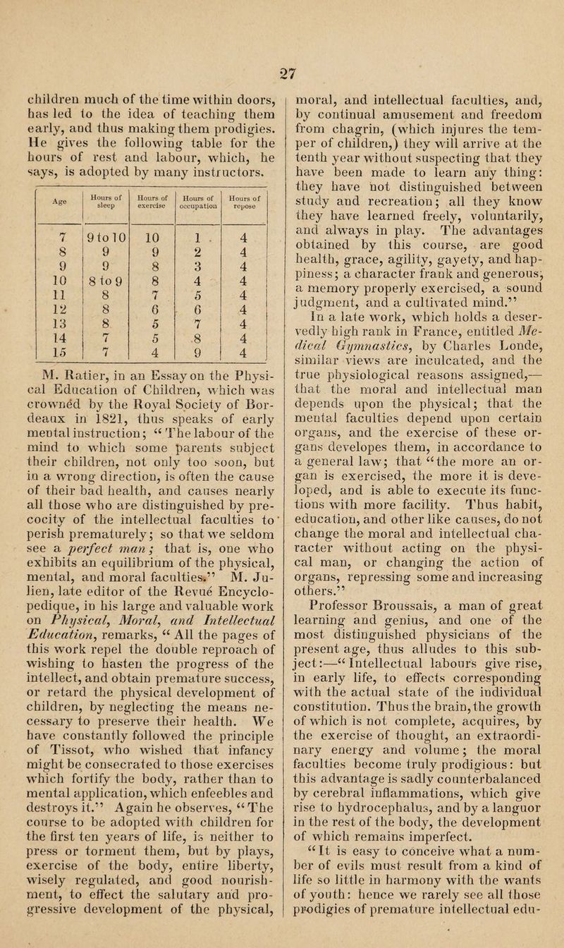 children much of the time within doors, has led to the idea of teaching them early, and thus making them prodigies. He gives the following table for the hours of rest and labour, which, he says, is adopted by many instructors. Age Hours of sleep Hours of exercise Hours of occupation I Hours of repose 7 9 to 10 10 1 . 4 8 9 9 2 4 9 9 8 3 4 10 8 to 9 8 4 4 11 8 7 5 4 12 8 6 6 4 13 8 5 7 4 14 7 5 8 4 15 7 4 9 4 M. Ratier, in an Essay on the Physi¬ cal Education of Children, which was crowned by the Royal Society of Bor¬ deaux in 1821, thus speaks of early mental instruction; “ The labour of the mind to which some parents subject their children, not only too soon, but in a wrong direction, is often the cause of their bad health, and causes nearly all those who are distinguished by pre¬ cocity of the intellectual faculties to perish prematurely; so that we seldom see a perfect man; that is, one who exhibits an equilibrium of the physical, mental, and moral faculties.” M. Ju- lien, late editor of the Revue Encyclo- pedique, in his large and valuable work on Physical, Moral, and Intellectual Education, remarks, “ All the pages of this work repel the double reproach of wishing to hasten the progress of the intellect, and obtain premature success, or retard the physical development of children, by neglecting the means ne¬ cessary to preserve their health. We have constantly followed the principle of Tissot, who wished that infancy might be consecrated to those exercises which fortify the body, rather than to mental application, which enfeebles and destroys it.” Again he observes, “ The course to be adopted with children for the first ten years of life, is neither to press or torment them, but by plays, exercise of the body, entire liberty, wisely regulated, and good nourish¬ ment, to effect the salutary and pro¬ gressive development of the physical, moral, and intellectual faculties, and, by continual amusement and freedom from chagrin, (which injures the tem¬ per of children,) they will arrive at the tenth year without suspecting that they have been made to learn any thing: they have not distinguished between study and recreation; all they know they have learned freely, voluntarily, and always in play. The advantages obtained by this course, are good health, grace, agility, gayety, and hap¬ piness; a character frank and generous, a memory properly exercised, a sound judgment, and a cultivated mind.” In a late work, which holds a deser¬ vedly high rank in France, entitled Me¬ dical Gymnastics, by Charles Londe, similar views are inculcated, and the true physiological reasons assigned,— that the moral and intellectual man depends upon the physical; that the mental faculties depend upon certain organs, and the exercise of these or¬ gans developes them, in accordance to a general law; that “the more an or¬ gan is exercised, the more it is deve¬ loped, and is able to execute its func¬ tions with more facility. Thus habit, education, and other like causes, do not change the moral and intellectual cha¬ racter without acting on the physi¬ cal man, or changing the action of organs, repressing some and increasing others.” Professor Broussais, a man of great learning and genius, and one of the most distinguished physicians of the present age, thus alludes to this sub¬ ject:—“Intellectual labours give rise, in early life, to effects corresponding with the actual state of the individual constitution. Thus the brain, the growth of which is not complete, acquires, by the exercise of thought, an extraordi¬ nary energy and volume; the moral faculties become truly prodigious: but this advantage is sadly counterbalanced by cerebral inflammations, which give rise to hydrocephalus, and by a languor in the rest of the body, the development of which remains imperfect. “It is easy to conceive what a num¬ ber of evils must result from a kind of life so little in harmony with the wants of youth: hence we rarely see all those prodigies of premature intellectual edu-
