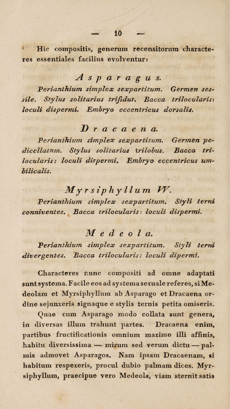 Hic compositis, generum recensitorum characte¬ res essentiales facilius evolventur: Asparagus. Perianbhium simplex sexpartibum. Germen ses¬ sile. Stylus solibarius trifidus. Bacca brilocularis: loculi dispenni. Embryo eccenbricus dorsalis. Dracaen a. Perianbhium simplex sexpartibum. Germen pe- dicellabmn. Stylus solibarius trilobus. Bacca bri¬ locularis: loculi dispenni. Embryo eccenbricus um¬ bilicalis. M y rsiphyllurn TV. Perianbhium simplex sexpartibum. Styli terni conniventes. Bacca trilocularis % loculi dispermi. M e d e o l a. Perianbhium simplex sexpartibum. Styli terni divergentes. Bacca biilocularis: loculi dipermi. Characteres nunc compositi ad omne adaptati sunt systema. Facile eos ad systema sexuale referes, siMe- deolam et Myrsiphyllura ab Asparago et Dracaena or¬ dine sejunxeris signaque e stylis ternis petita omiseris. Quae cum Asparago modo collata sunt genera, in diversas illum trahunt partes. Dracaena enim, partibus fructificationis omnium maxime illi affinis, habitu diversissima-— mirum sed verum dictu — pal¬ mis admovet Asparagos. Nam ipsam Dracaenam, $i habitum respexeris, procul dubio palmam dices. Myr- siphyllum, praecipue vero Medeola, viam sternit satis