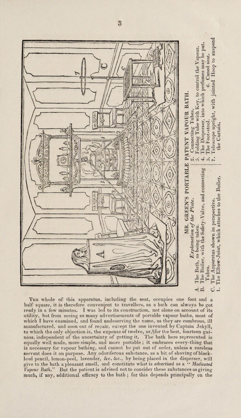 a ^ O <D . ^ s vv. ^ ® '® 2 3 <D ~ w g <D a «—( ^ C3 2 go o © o d. a ^ 3 £g 1 ^*s (1) L> « .« o Bl © -5 3 PrQ *rH 'H 3 k - - Q D_| ^ >h >—J nl “ CD <D o P* . _Q CO O b£) w pH -H P* • * r-1 p-, +L in S °C.2 g C d.£Q£ ao2»s ^£hh P< ©i GO ‘O T3 3 ® Oh CO 3 03 Ch O o w TO CD bD rH ?H Ph 3 ■ 5J 3h 3 © Oh go s ® “—• 1-0 0) +-> w — CQ <d H cd O P- CD . £ - W Os cd CP> bo o ® 3 0 o © TS 3 cs ® > '13 r~ m $ ® is 2 8 q - ^.2 SH> +J © 1 H33 s‘® 5 S^'S CC r, ® ci o to m pq p ® ® 3 rflOH r-1 H •r-l ® i—“4 • rH o PQ ® rH © - > o • pH 4^ +■> o 02 <D (D n , rH c/3 rj S -2 • 2 33 3 -s iif O £ rO ^ 03 h-» 2 -S a o 1? a * a- o o-^o o W © ^ H <i m Or! The whole of this apparatus, including the seat, occupies one foot and a half square, it is therefore convenient to travellers, as a hath can always be got ready in a few minutes. I was led to its construction, not alone on account of its utility, but from seeing so many advertisements of portable vapour baths, most of which I have examined, and found undeserving the name, as they are cumbrous, ill manufactured, and soon out of repair, except the one invented by Captain Jekyll, to which the only objection is, the expense of twelve, or,|for the best, fourteen gui¬ neas, independent of the uncertainty of getting it. The bath here represented is equally well made, more simple, and more portable ; it embraces every-thing that is necessary for vapour bathing, and cannot be put out of order, unless a careless servant does it on purpose. Any odoriferous substance, as a bit of shaving of black- lead pencil, lemon-peel, lavender, &c. &c., by being placed in the disperser, will give to the bath a pleasant smell, and constitute what is advertised asa “ Medicated Vapour Bath.” But the patient is advised not to consider these substances as giving- much, if any, additional efficacy to the bath 5 for this depends principally on the