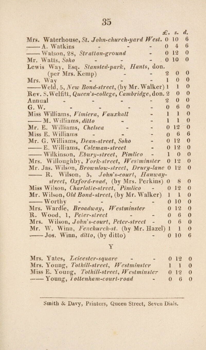 30 « Mrs. Waterhouse, St. John-church-yard West. 0 10 6 — A. Watkins - - 0 4 6 ——Watson, 28, Stratton-ground - 0 12 0 Mr. Watts, Soho - - » 0 10 0 Lewis Way, Esq. Stansted-park, Hants, don. (per Mrs. Kemp) - 2 0 0 Mrs. Way - - -10 0 ——■Weld, 5, Aerw Bond-street, (by Mr. Walker) 110 Rev. S.Welfitt, Queen's-college, Cambridge, don. 2 0 0 Annual - - - -200 G. W. - - - 0 6 0 Miss Williams, Vimiera, Vauxliall - 110 --M. Williams, - -110 Mr. E. Williams, Chelsea - - 0 12 0 Miss E. Williams - - 0 6 6 Air. G. Williams, Dean-street, Soho - 0 12 0 —— E. Williams, Coleman-street - 0 12 0 ——Wilkinson, Ebury-street, Pimlico - 10 0 Mrs. Willoughby, Fork-street, Westminster 0 12 0 Mr. Jas. Wilson, Brownlow-street, Drury-lane 0 12 0 — R. Wilson, 5, John's-court, Ilanway- street, Oxford-road, (by Mrs. Perkins) 0 8 0 Miss Wilson, Charlotte-street, Pimlico - 0 12 0 Mr. W ilson, 0/d Bond-street, (by Air. Walker) 110 ---Worthy - - - 0 10 0 Mrs. Wardle, Broadway, Westminster 0 12 0 R. Wood, 1, Peier-street - - 0 6 0 Airs. Wilson, John's-court, Peter-street - 0 6 0 Mr. W. Winn, Fenchurch-st. (by Mr. Hazel) 1 I 0 — Jos. W inn, ditto, (by ditto) - 0 10 6 Y Mrs. Yates, Leicester-square - - 0 12 0 Mrs. Young, Tothill-street, Westminster 110 Miss E. Young, Tothill-street, Westminster 0 12 0 -—Young, L oitenham-court-road - 0 6 0 Smith & Davy, Printers, Queen Street, Seven Dials.