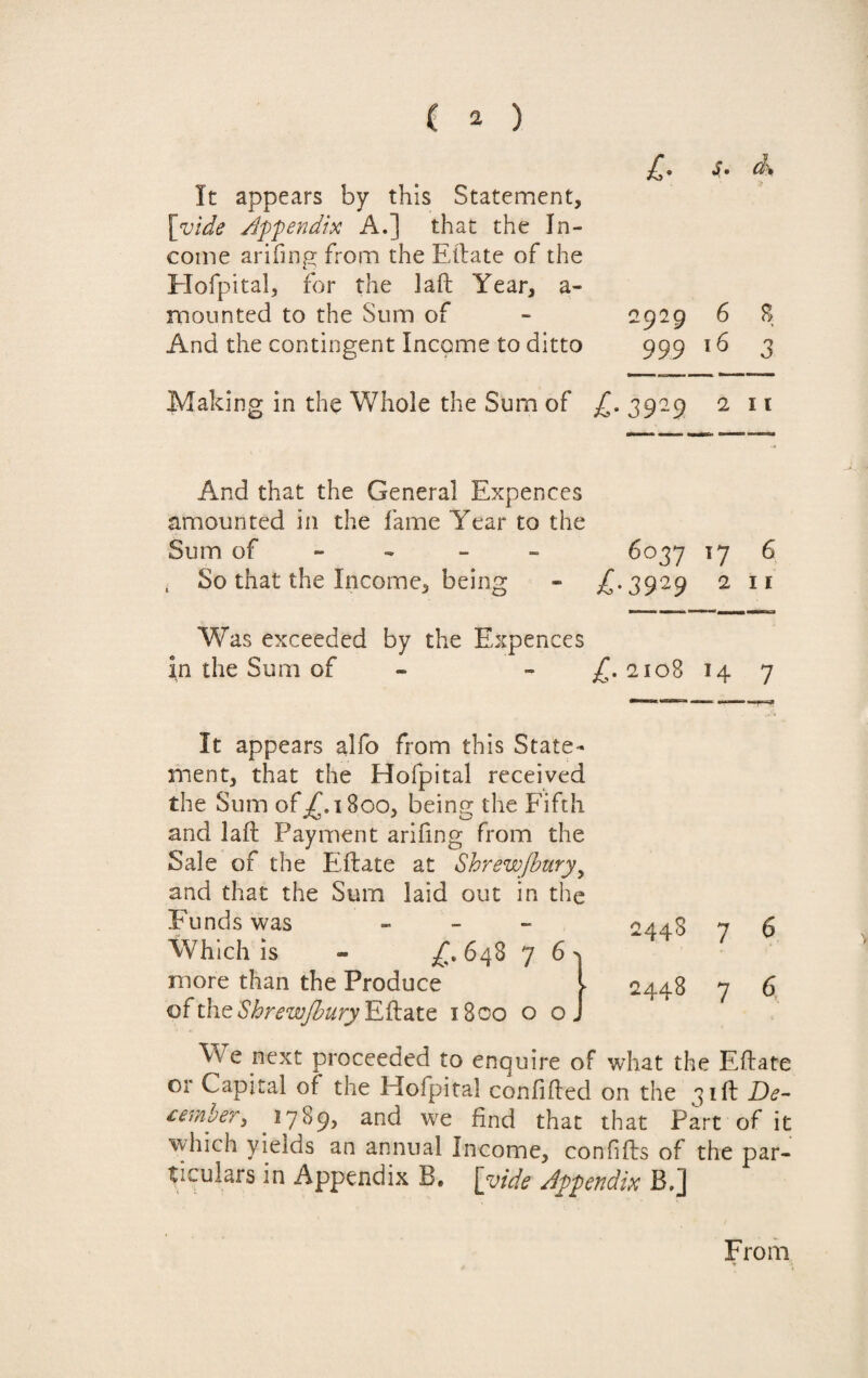 £. s. d\ It appears by this Statement, [vide appendix A.] that the In¬ come arifing from the Eftate of the Hofpital, for the laft Year, a- mounted to the Sum of - 2929 6 B And the contingent Income to ditto 999 16 3 Making in the Whole the Sum of £. 3929 1 11 And that the General Expences amounted in the fame Year to the Sum of - 6037 17 6 i So that the Income, being - £. 3929 2 n Mm mi uman i»~— Was exceeded by the Expences in the Sum of « - 2108 14 7 It appears alfo from this State¬ ment, that the Hofpital received the Sum oE£.i8oo, being the Fifth and laft Payment arifing from the Sale of the Eftate at Shrewsburyy and that the Sum laid out in the Funds was - Which is - ^*648 7 more than the Produce of the Shrewjbury Eftate 1800 o o, Yye next proceeded to enquire of what the Eftate or Capital of the Hofpital confifted on the 31ft De- £ember} 1789, and we find that that Part of it * 3^ an annual Income, confifts of the par¬ ticulars in Appendix B. [vide Appendix B.] From » tj 2448 7 6