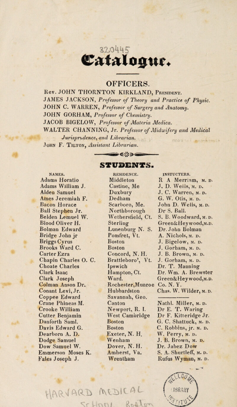 Catelogur. OFFICERS. Rev. JOHN THORNTON KIRKLAND, President. JAMES JACKSON, Professor of Theory and Practice of Physic. JOHN C. WARREN, Professor of Surgery and Anatomy. JOHN GORHAM, Professor of Chemistry. JACOB BIGELOW, Professor of Materia Medica. WALTER CHANNING, Jr. Professor of Midwifery and Medical Jurisprudence, and Librarian. John F. Tilton, Assistant Librarian. STUDENTS. NAMES. Adams Horatio Adams William J. Alden Samuel Airies Jeremiah F. Bacon Horace Ball Stephen Jr. Belden Lemuel W. Blood Oliver H. Bolman Edward Bridge John jr Briggs Cyrus Brooks Ward C. Carter Ezra Chapin Charles O. C Choate Charles Clark Isaac Clark Joseph Col man Anson Dr, Conant Levi, Jr. Coppee Edward Crane Phineas M. Crooke William Cutter Benjamin Danforth Sami. Davis Edward G. Dearborn A. D. Dodge Samuel Dow Samuel W. Emmerson Moses K. Fales Joseph J. RESIDENCE. Middleton Castine, Me Duxbury Dedham Scarboro, Me. Northborough Wethersfield, Ct. Sterling Lunenburg N. S. Pomfret, Vi. Boston Boston Concord, N. H. Brattleboro’, Vt. Ipswich Hampton. Ct. Ward. Rochester,Munroe Hubbardston Savannah, Geo. Canton Newport, R. I. West Cambridge Boston Boston Exeter, N. H, Wen ha m Dover, N. H. Amherst, Va. Wrentham XNSTUCTERS. R A Merriam, m. d. J, D. Weils, m. d. J. C. Warren, m. d. G. W. Otis, m, d. John D. Wells, m. d. Dr1 S. Ball. S. B. Wood ward, m. d. Green&Hey w'ood,M.D. Dr. John Bolman A. Nichols, m. d. J. Bigelow, m. d. J. Gorham, m. d. J. B, Brown, m. d. J. Gorham, m. d. Dr. T. Manning Dr. Wm. A. Brewster Green&Hey wood,M.D. Co. N. Y. Chas. W. Wilder, m. d. Nathl. Miller, m. d. Dr E. T. Waring Dr F. Kitteridge Jr. G. C. Shattuck, m. d. C. Robbins, jr. m. d. W. Perry, m. d. J. B. Brown, m. d. Dr. Jabez Dow S. A. Shurtleff, m. d. Rufus Wyman, m. d. i \fy {\ 4 A (Lb PM- jj! t L- \ A x I. a \ Ctri * Xf*