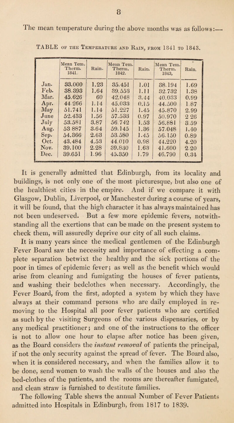 The mean temperature during the above months was as follows:— TABLE of the Temperature and Rain, from 1841 to 1843. Mean Tem. Therm. 1841. Rain. Mean Tem. Therm. 1842. Rain. Mean Tem. Therm. 1843, • Rain. Jan. 33.000 1.23 35.451 1.01 38.194 1.69 Feb. 38.393 1.64 39.553 1.11 32.732 1.38 Mar. 45.626 60 42.048 3.44 40.033 0.99 Apr. 44 266 3.14 45.033 0.15 44.500 1.87 May 51.741 1.14 51.227 1.45 45.870 2.99 June 52.433 1.56 57.533 0.97 50.970 2 26 July 53.581 3.87 56.742 1.53 56.881 3.59 Aug. 53 887 3.64 59.145 1.36 57-048 1.40 Sep. 54.366 2.63 53.580 1.45 56.150 0.89 Oct. 43.484 4.53 44.010 0.98 44.220 4.20 Nov. 39.100 2.28 39.830 1.63 41.600 2.20 Dec. 39.651 1.96 45.350 3.79 46.790 0.34 It is generally admitted that Edinburgh, from its locality and buildings, is not only one of the most picturesque, but also one of the healthiest cities in the empire. And if we compare it with Glasgow, Dublin, Liverpool, or Manchester during a course of years, it will be found, that the high character it has always maintained has not been undeserved. But a few more epidemic fevers, notwith¬ standing all the exertions that can be made on the present system to check them, will assuredly deprive our city of all such claims. It is many years since the medical gentlemen of the Edinburgh Fever Board saw the necessity and importance of effecting a com¬ plete separation betwixt the healthy and the sick portions of the poor in times of epidemic fever; as well as the benefit which would arise from cleaning and fumigating the houses of fever patients, and washing their bedclothes when necessary. Accordingly, the Fever Board, from the first, adopted a system by which they have always at their command persons who are daily employed in re¬ moving to the Hospital all poor fever patients who are certified as such by the visiting Surgeons of the various dispensaries, or by any medical practitioner; and one of the instructions to the officer is not to allow one hour to elapse after notice has been given, as the Board considers the instant removal of patients the principal, if not the only security against the spread of fever. The Board also, when it is considered necessary, and when the families allow it to be done, send women to wash the walls of the houses and also the bed-clothes of the patients, and the rooms are thereafter fumigated, and clean straw is furnished to destitute families. The following Table shews the annual Number of Fever Patients admitted into Hospitals in Edinburgh, from 1817 to 1839.