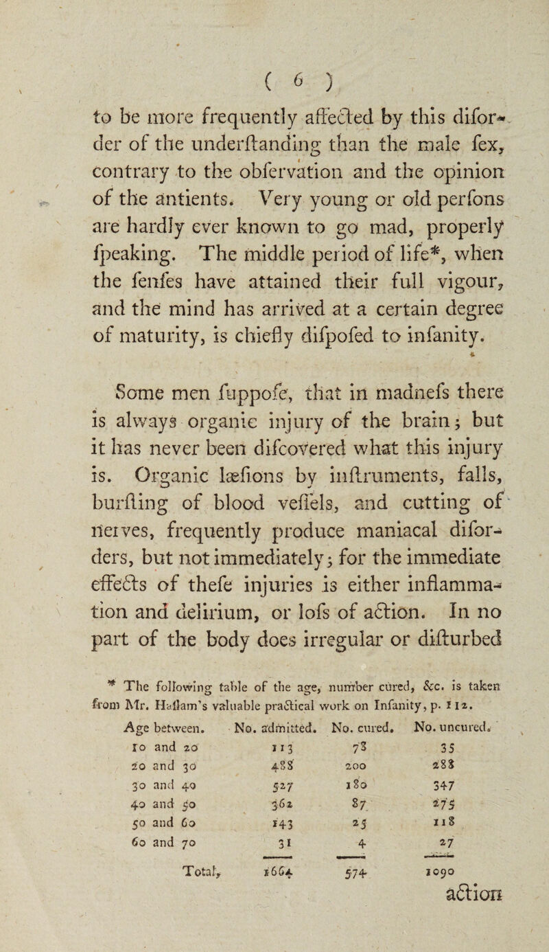 to be more frequently affected by this difor* der of the underftandin£ than the male fex* contrary to the obfervation and the opinion of the antients. Very young or old perfons are hardly ever known to go mad, properly fpeaking. The middle period of life*, when the fenfes have attained their full vigour, and the mind has arrived at a certain degree of maturity, is chiefly difpofed to infanity. * Some men fuppofe, that in madnefs there is always organic injury of the brain; but it has never been difcovered what this injury is. Organic laefions by inftruments, falls, burfling of blood veffels, and cutting of nerves, frequently produce maniacal difor- ders, but not immediately; for the immediate effects of thefe injuries is either inflamma¬ tion and delirium, or lofs of adrion. In no part of the body does irregular or difturbed * The following table of the age, number • cured, See. is taken from Mr. Hallam’s valuable pra&ical work on Infanity, p. 112. Age between. No. admitted. No. cured. No. uncured. lo and 20 113 7S 35 so and 30 4?> 8’ 200 283 30 and 40 527 180 347 40 and 5:0 362. 87 *75 50 and 60 143 25 2 18 60 and 70 31 4 27 Total', 1664 574 1090 adtion