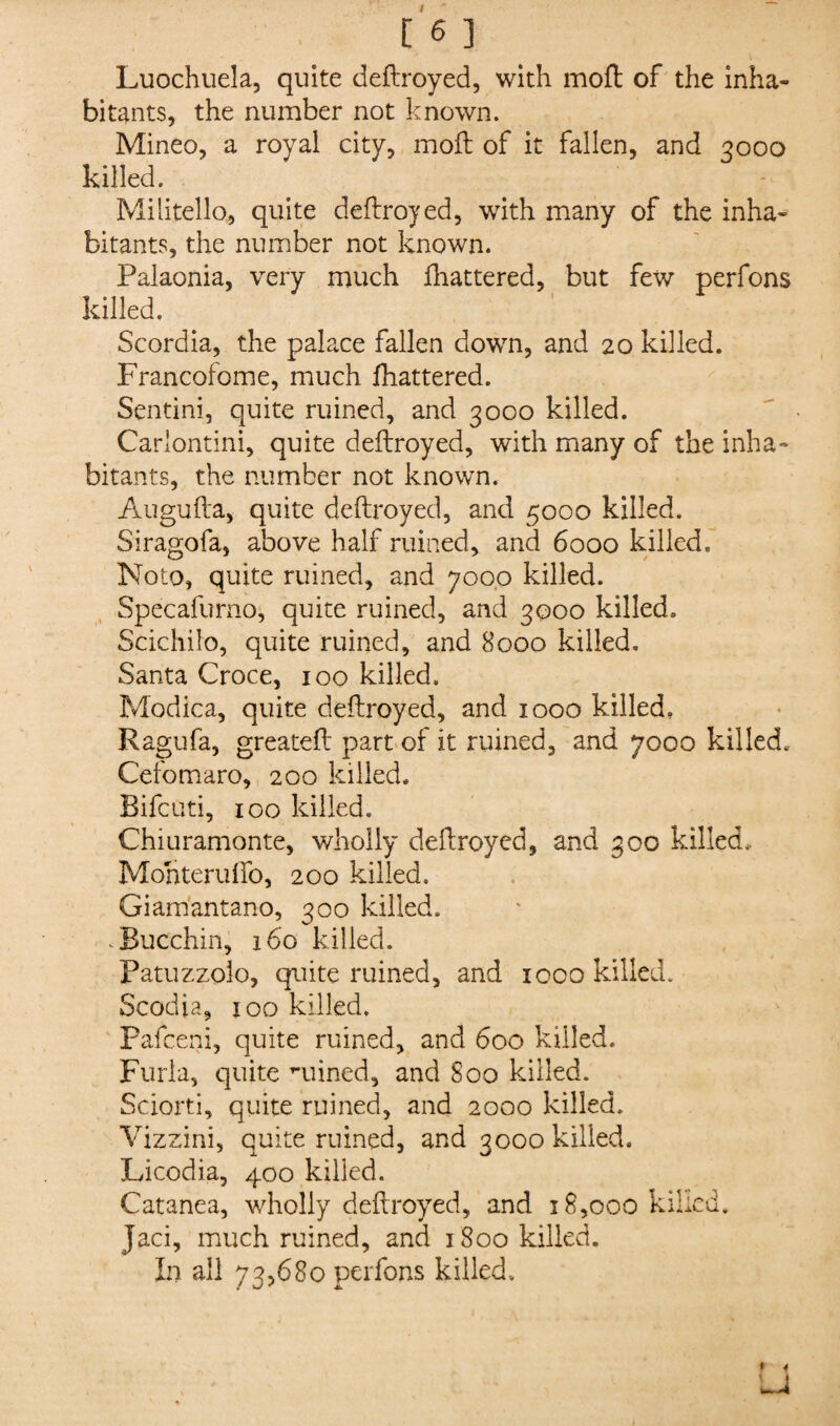 Luochuela, quite deflroyed, with mofl of the inha¬ bitants, the number not known. Mineo, a royal city, mofl of it fallen, and 3000 killed. Militello, quite deflroyed, with many of the inha¬ bitants, the number not known. Palaonia, very much fhattered, but few perfons killed. Scordia, the palace fallen down, and 20 killed. Francofome, much fhattered. Sentini, quite ruined, and 3000 killed. Carlontini, quite deflroyed, with many of the inha¬ bitants, the number not known. Augufla, quite deflroyed, and 5000 killed. Siragofa, above half ruined, and 6000 killed. Noto, quite ruined, and 7000 killed. Specafurno, quite ruined, and 3000 killed. Scichilo, quite ruined, and 8000 killed. Santa Croce, 100 killed. Modica, quite deflroyed, and 1000 killed. Ragufa, greatefl part of it ruined, and 7000 killed. Cefomaro, 200 killed. Bifcuti, 100 killed. Chiuramonte, wholly deflroyed, and 300 killed. Mohteruffo, 200 killed. Giamantano, 300 killed. ^Bucchin, 160 killed. Patuzzolo, quite ruined, and 1000 killed. Scodia, 100 killed. Pafceni, quite ruined, and 600 killed. Furla, quite mined, and 800 killed. Sciorti, quite ruined, and 2000 killed. Vizzini, quite ruined, and 3000 killed. Licodia, 400 killed. Catanea, wholly deflroyed, and 18,000 kihed. Jaci, much ruined, and 1800 killed. In all 73,680 perfons killed.