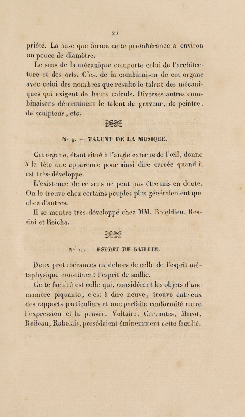 priété. La base que forme cette protubérance a environ un pouce de diamètre. Le sens de la mécanique comporte celui de l’architec¬ ture et des arts. C’est de la combinaison de cet organe avec celui des nombres que résulte le talent des mécani¬ ques qui exigent de hauts calculs. Diverses autres com¬ binaisons déterminent le talent de graveur, de peintre, «le sculpteur , eto. N° 9. — TALENT DE LA MUSIQUE. Cet organe, étant situé à l’angle externe de l’œil, donne à la tête une apparence pour ainsi dire carrée quand il est très- développé. L’existence de ce sens ne peut pas être mis en doute. On le trouve chez certains peuples plus généralement que chez d’autres. Il se montre très-développé chez MM. Boïeldieu, Ros- sini et Reicha. £s/p<5yS?' K» 10. — ESPRIT DE SAILLIE. Deux protubérances en dehors de celle de l’esprit mé¬ taphysique constituent l’esprit de saillie. Celte faculté est celle qui, considérant les objets d’une manière piquante, c’est-à-dire neuve, trouve entr’eux des rapports particuliers et une parfaite conformité entre l’expression et la pensée. Voltaire, Cervantes, Marot, Boileau, Rabelais, possédaient éminemment cette faculté»