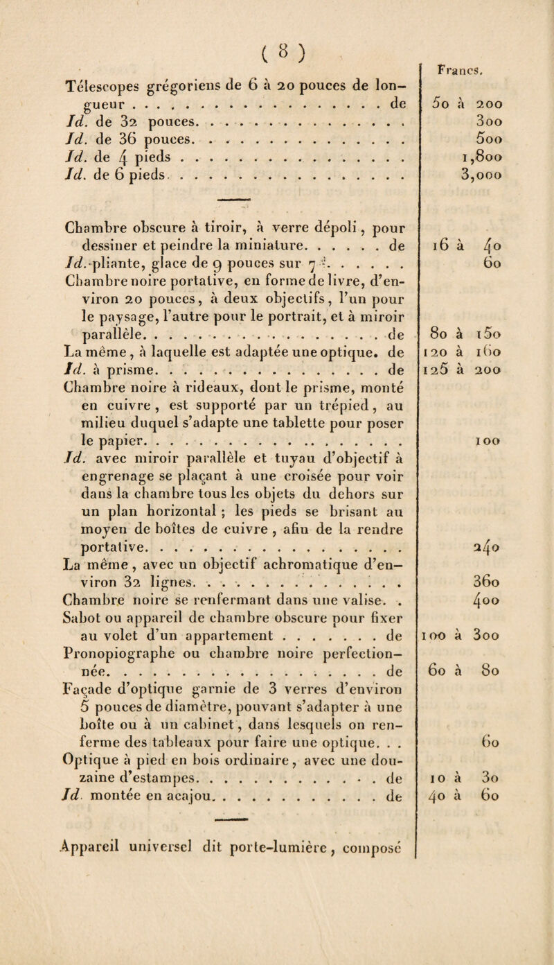 Télescopes grégoriens de 6 à 20 pouces de lon¬ gueur .de Id. de 32 pouces. Jd. de 36 pouces. Id. de 4 pieds. Id. de 6 pieds. 5o à 200 3oo 5oo 1,800 3,ooo Chambre obscure à tiroir, à verre dépoli, pour dessiner et peindre la miniature.de /^. pliante, glace de 9 pouces sur 7 ’. Chambre noire portative, en forme de livre, d’en¬ viron 20 pouces, à deux objectifs, l’un pour le paysage, l’autre pour le portrait, et à miroir parallèle..de La meme , à laquelle est adaptée une optique, de Id. à prisme.de Chambre noire à rideaux, dont le prisme, monté en cuivre, est supporté par un trépied, au milieu duquel s’adapte une tablette pour poser le papier. Id. avec miroir parallèle et tuyau d’objectif à engrenage se plaçant à une croisée pour voir dans la chambre tous les objets du dehors sur un plan horizontal ; les pieds se brisant au moyen de boîtes de cuivre , afin de la rendre portative. La même, avec un objectif achromatique d’en¬ viron 32 lignes. . ... Chambre noire se renfermant dans une valise. . Sabot ou appareil de chambre obscure pour fixer au volet d’un appartement.de Pronopiographe ou chambre noire perfection¬ née.de Façade d’optique garnie de 3 verres d’environ 5 pouces de diamètre, pouvant s’adapter à une boîte ou à un cabinet, dans lesquels on ren¬ ferme des tableaux pour faire une optique. . . Optique à pied en bois ordinaire, avec une dou¬ zaine d’estampes.. . de Id montée en acajou.de 16 à 80 à 120 à 125 à 1 00 à 60 à 1 o à 40 à x5o 160 200 100 240 36o 4oo 3oo 80 60 3o 60 Appareil universel dit porte-lumière, composé