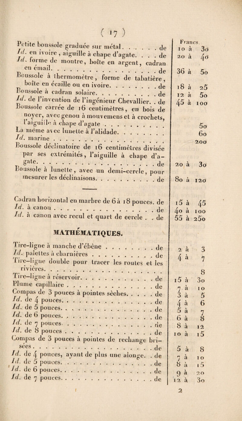 C *7 ) Petite boussole graduée sur métal.Je 1(1. en ivoire , aiguille à cliape d’agate. ... de J(L forme de montre, boîte en argent, cadran en email. Boussole à thermomètre , forme de tabatière, boite en écaillé ou en ivoire.Je Boussole à cadran solaire.c]e Id. de l’invention de l’ingénieur Chevallier. . de Boussole carree de 16 centimètres, en bois de noyer, avec genou à mouvemenset à crochets, l’aiguille à chape d’agate. . La même avec lunette à l’alidade. . . Ici. marine ......... Boussole déclinatoire de 16 centimètres divisée par ses extrémités, l’aiguille à chape d’a- ^ Sate- 7.de Boussole à lunette, avec un demi-cercle, pour mesurer les déclinaisons.de Cadran horizontal en marbre de 6 à i8 pouces, de Id. à canon. j Id. à canon avec recul et quart de cercle . . de MATHÉMATIQUES. Tire-ligne à manche d’ébène ...... de Id. palettes à charnières.de Tire-ligne double pour tracer les routes et les rivières. Tire—ligne à réservoir. . .. Je Plume capillaire . ..de Compas de 3 pouces à pointes sèches. .... de Id. de 4 pouces.de Id. de 5 pouces.. . de Id. de 6 pouces. ..de Ici. de 7 pouces. Je Id. de 8 pouces... . de Compas de 3 pouces à pointes de rechange bri¬ sée» .de Id. de 4 pouces, ayant de plus une aionge. . de Id. de 5 pouces.de Id. de 6 pouces. de Id. de 7 pouces.de Francs, io à 3d 20 à 4« 36 à » 5o 18 à 25 12 à 5o 45 à 100 5o 60 200 20 à 3o 80 à 120 i5 à 45 4o à 100 55 à 25o 2 à 3 4 à 7 8 i5 à 3o 7 10 3 à 5 4 à 6 5 à 7 6 «à 8 8 à 12 10 à i5 5 à 8 * H '1 J a 10 8 à 15 9 a 20 12 à 3o