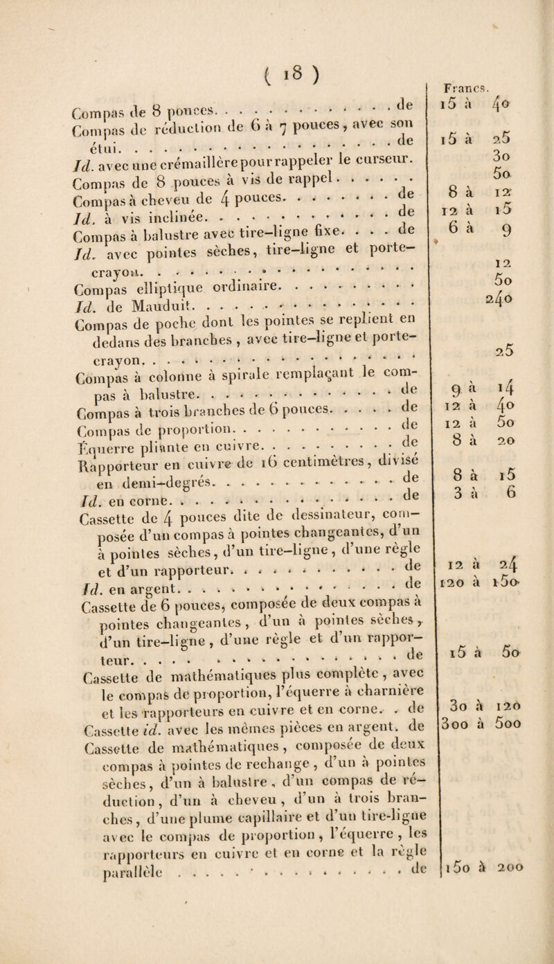 r -« . • ( *8 ) Compas de réduction de 6 à 7 pouces, avec son .*••••• ÜC Jd. avec une crémaillère pour rappeler le curseur. Compas de 8 pouces à vis de rappel.• Compas à cheveu de 4 pouces» • .. e Jd. à vis inclinée. - . • *.jje Compas à balustre avec tire-ligne fixe. ... de Jd, avec pointes sèches, tire-ligne et porte- crayon. ... .. Compas elliptique ordinaire.. îd. de Mauduit.. Compas de poche dont les pointes se replient en dedans des branches , avec tire-ligne et porte- crayon. ...»••••.i * * Compas à colonne à spirale remplaçant le com¬ pas à ha lustre. .. Compas à trois branches de 6 pouces. . . . Compas de proportion. Équerre pliante en cuivre. ........ ^ Rapporteur en cuivre de il> centimètres, divise en demi—degrés.. de Jd. en corne. Cassette de 4 ponces dite de dessinateur, com¬ posée d’un compas à pointes changeantes, d un à pointes sèches, d’un tire—ligne , d une règle et d’un rapporteur. . « *. Id. en argent.» .. Cassette de 6 pouces, composée de deux compas a pointes changeantes, d’un à pointes sèches r d’un tire-ligne, d’une règle et d’un rappor- . 4 , v . de de de de de teur. Cassette de mathématiques plus complète, avec le compas de proportion, l’équerre à charnière et les rapporteurs en cuivre et en corne. . de Cassette id. avec les mêmes pièces en argent, de Cassette de mathématiques, composée de deux compas a pointes de rechange , d un a pointes sèches, d’un à balustre , d’un compas de ré¬ duction, d’un à cheveu, d’un a trois bran¬ ches, d’une plume capillaire et d’un tire-ligue avec le compas de proportion, l’équerre, les compas ue proportion , 1 equer rapporteurs en cuivre et en corne et la règle parallèle Francs. i5 à i5 à 8 à 12 à 6 à 4© 25 3o 5© I2f i5 9 12 5o 240 9 a ï 2 à 12 à 8 à 8 à 3 à *4 4° 5© 20 i5 6 12 a 24 120 a iüo- i5 à 5o 3o à 120 |3oo à 5oo de 1 5o à 200