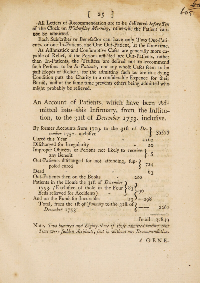 All Letters of Recommendation are to be delivered before Ten of the Clock on Wednefday Mornings otherwife the Patient can¬ not be admitted. Each Subfcriber or Benefa&or can have only Two Out-Pati¬ ents, or one In-Patient, and One Out-Patient, at the fame time. As Afthmatick and Confumptive Cafes are generally more ca¬ pable of Relief, if the Perfons afflidled are Out-Patients, rather than In-Patients, the Truftees are defired not to recommend fuch Perfons to be In-Patients, nor any whofe Cafes feem to be paft Hopes of Relief; for the admitting fuch as are in a dying Condition puts the Charity to a confiderable Expence for their Burial, and at the fame time prevents others being admitted who might probably be relieved. An Account of Patients, which have been Ad¬ mitted into this Infirmary, from the Inftitu- tion, to the 31ft of December 1753* inclufive. 10 By former Accounts from 1719. to the 31ft of De- ) cember 1752. inclufwe y Cured this Year - « 1162 Difcharged for Irregularity Improper Objects, or Perfons not likely to receive any Benefit Out-Patients difcharged for not attending, fup- 1 pofed cured 5 Dead Out-Patients then on the Books - 202 Patients in the Houfe the 31ft of December } 1753. fExclufive of thofe in the Four >83 f , Beds referved for Accidents) - \ ^' And on the Fund for Incurables - 13 Total, from the ift of ‘January to the 31ft of December 1753 i ■298 35577 724 63 2262 In ail 37839 Note, Two hundred and Eighty-three of thofe admitted within that Time were fudden Accidents, fent in without any Recommendation* A GENE-