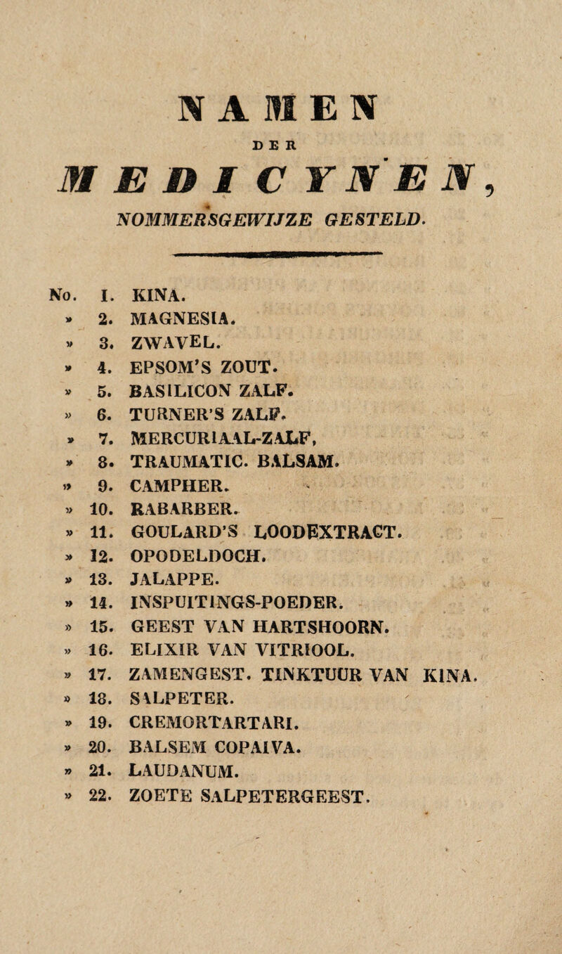 NAMEN DER M E D I € YNEN, NOMMERSGEWIJZE GESTELD. No. I. KINA. 2. MAGNESIA. V 3. ZWAVEL. * 4. EPSOM’S ZOUT. V 5. BASILICON ZALF. » 6. TURNER’S ZALF. V 7. MERCUR1AAL-ZAJLF, 3# 8. TRAUMATIC. BALSAM. » 9. CAMPHER. )) 10. RABARBER. » 11. GOULARD’S LOODEXTRACT. 12. OPODELDOCH. V 13. jalappe. » 14. INSPUIT1NGS-POEDER. » 15. GEEST VAN HARTSHOORN. » 16. ELIXIR VAN VITRIOOL. 17. ZAMENGEST. TINKTUUR VAN KINA. 18. SALPETER. 19. CREMORTARTARI. » 20. BALSEM COPAIVA. » 21. LAUDANUM. » 22. ZOETE SALPETERGEEST.